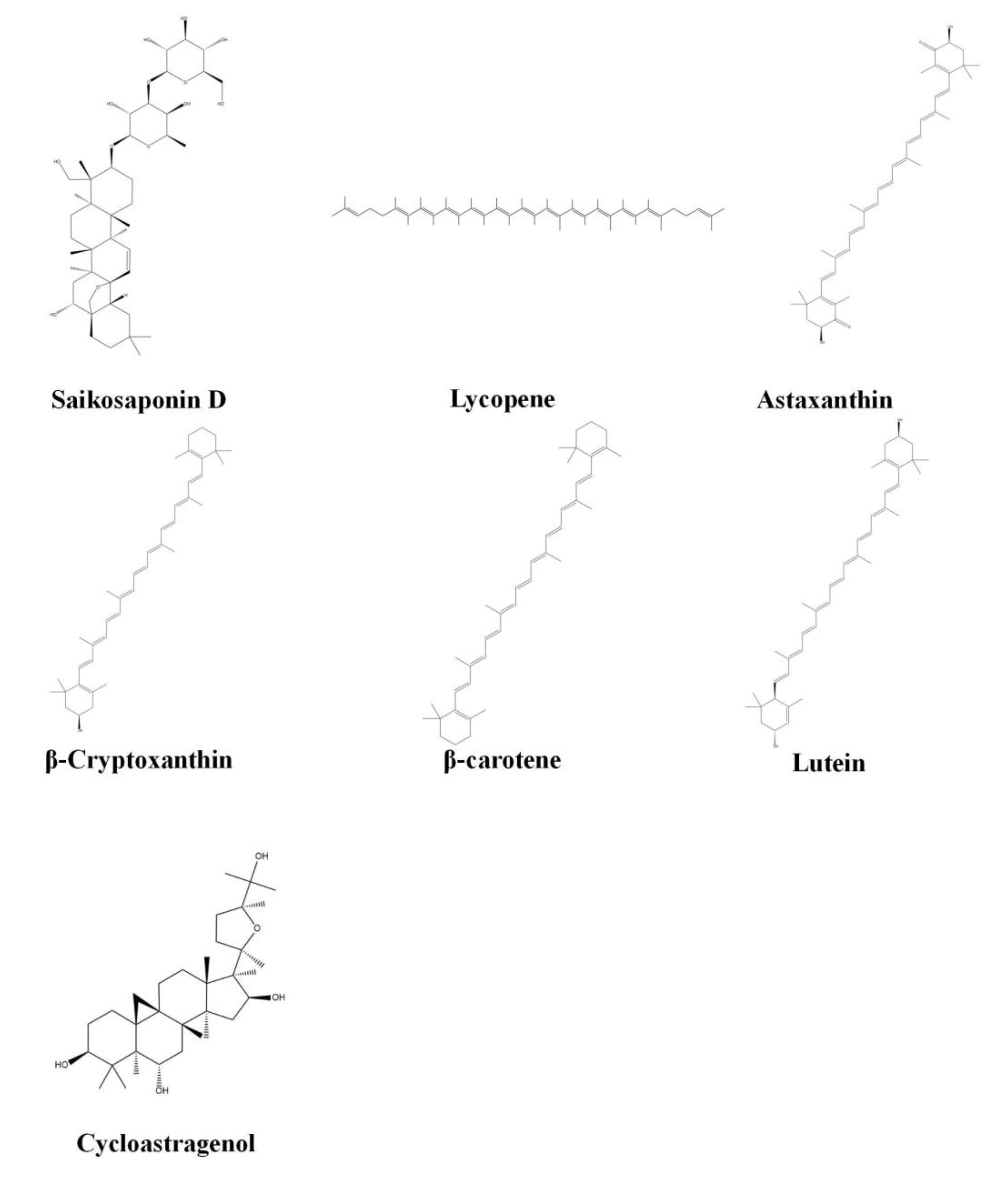 Molecules 28 00272 g002d Molecules 28 00272 g002d