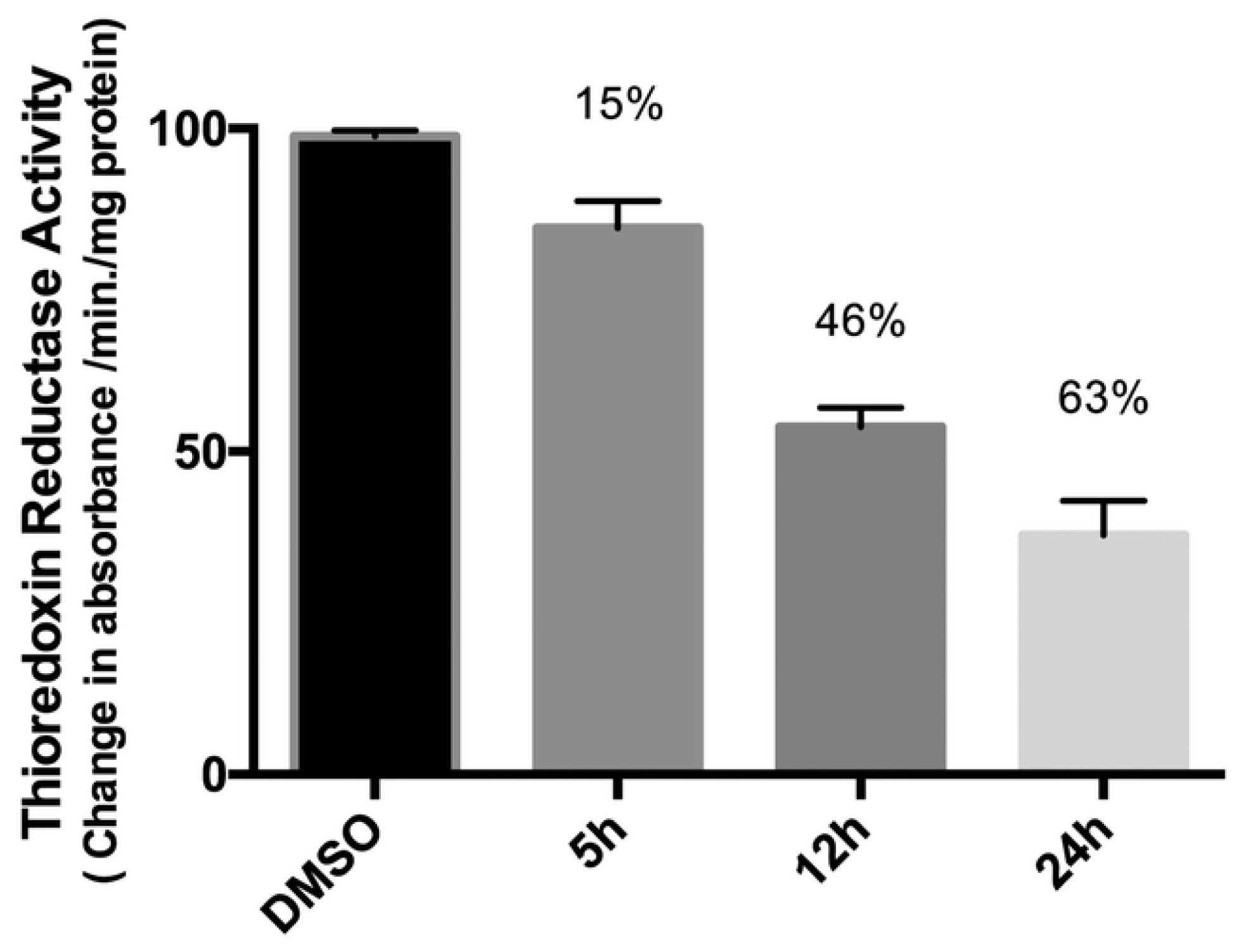 Molecules 28 00273 g013