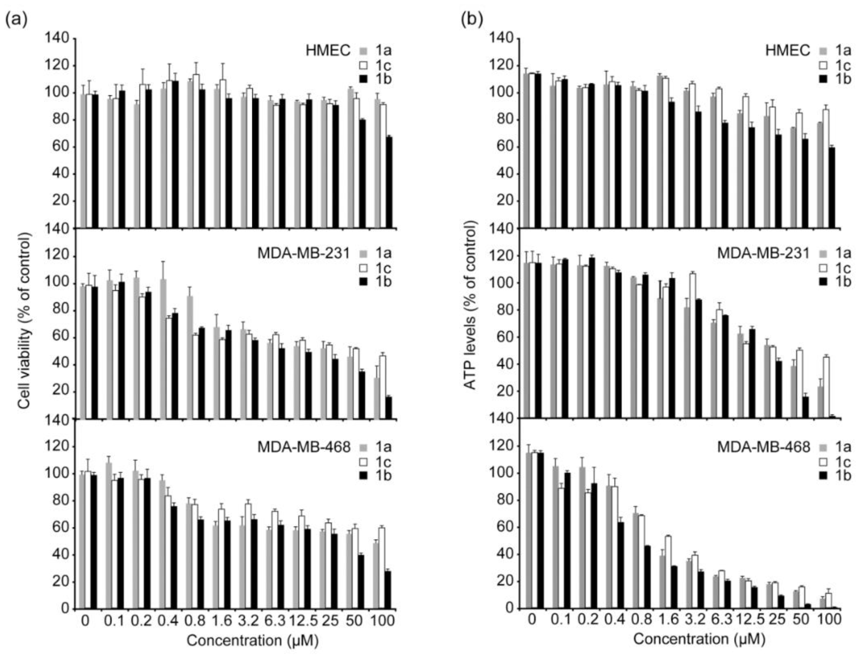 Molecules 28 00273 g024