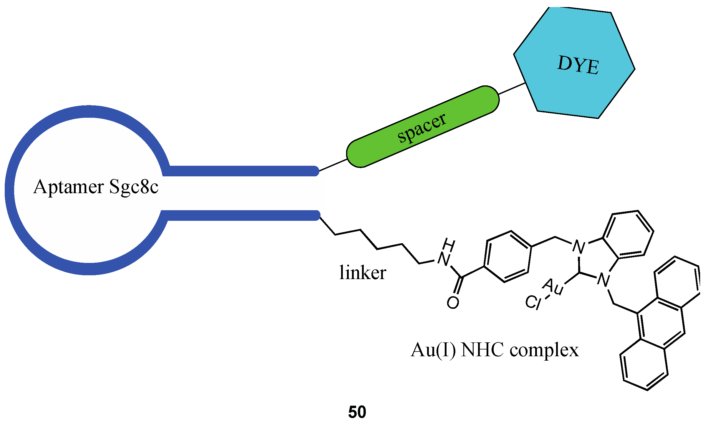 Molecules 28 00273 g032