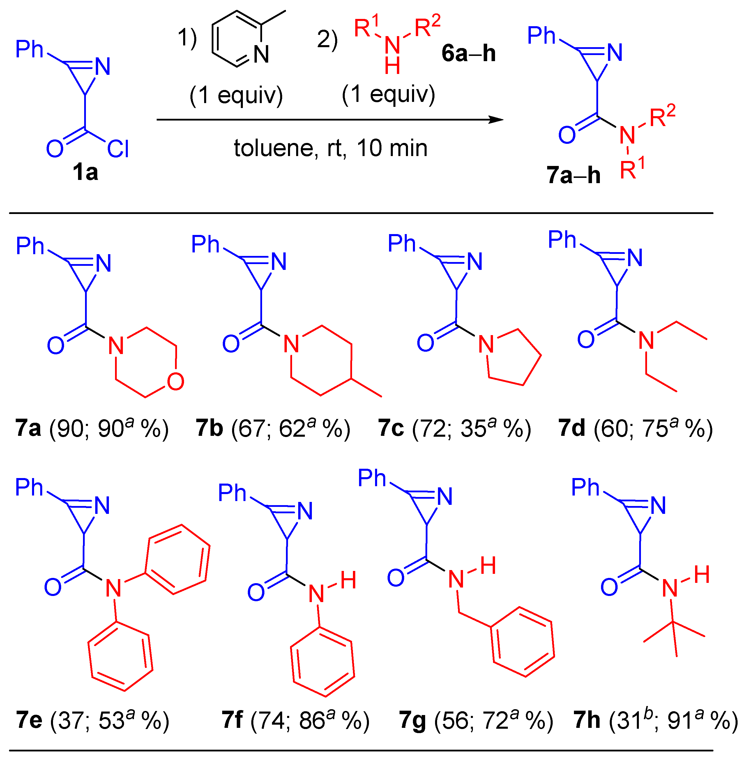 Molecules 28 00275 sch003