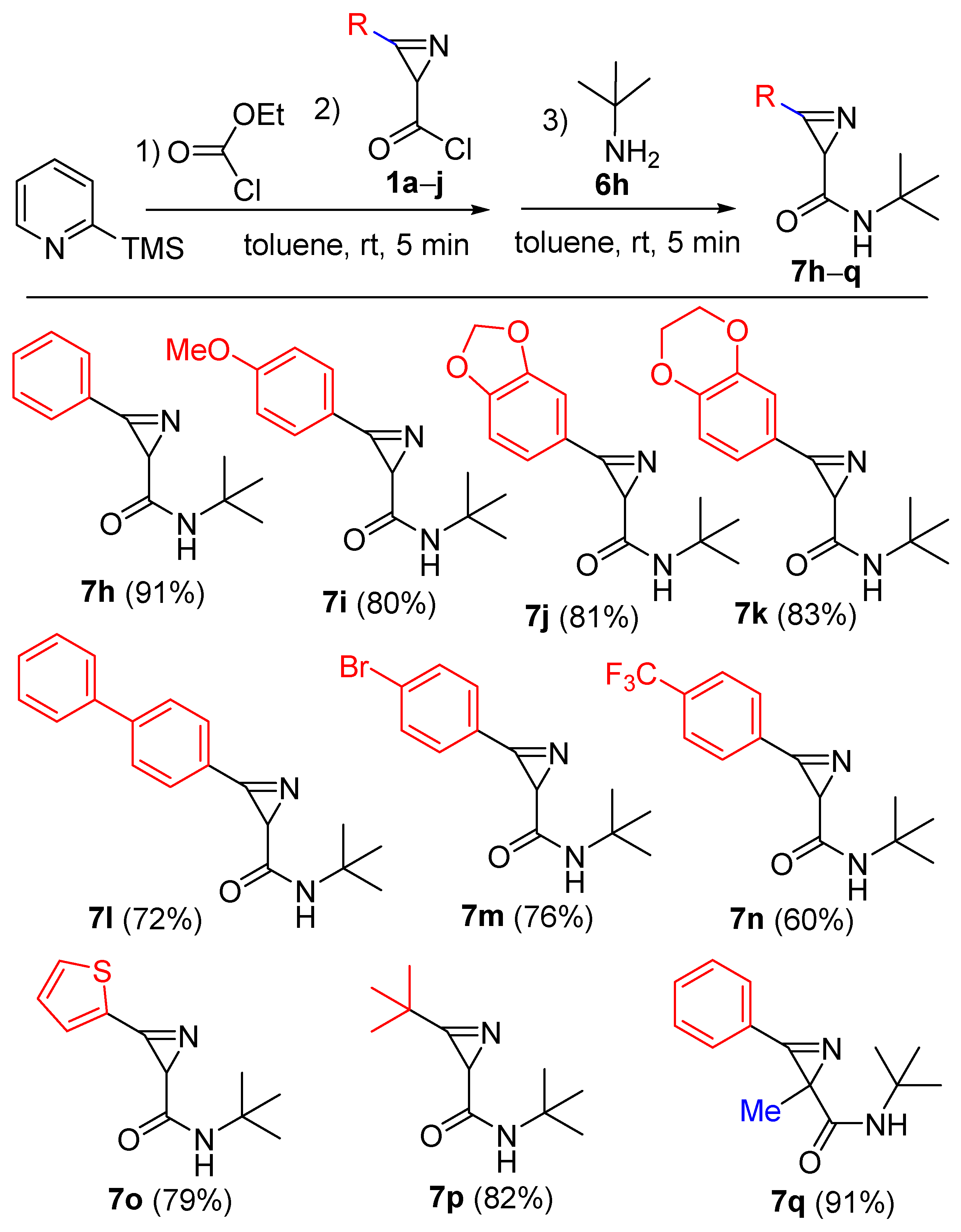 Molecules 28 00275 sch006