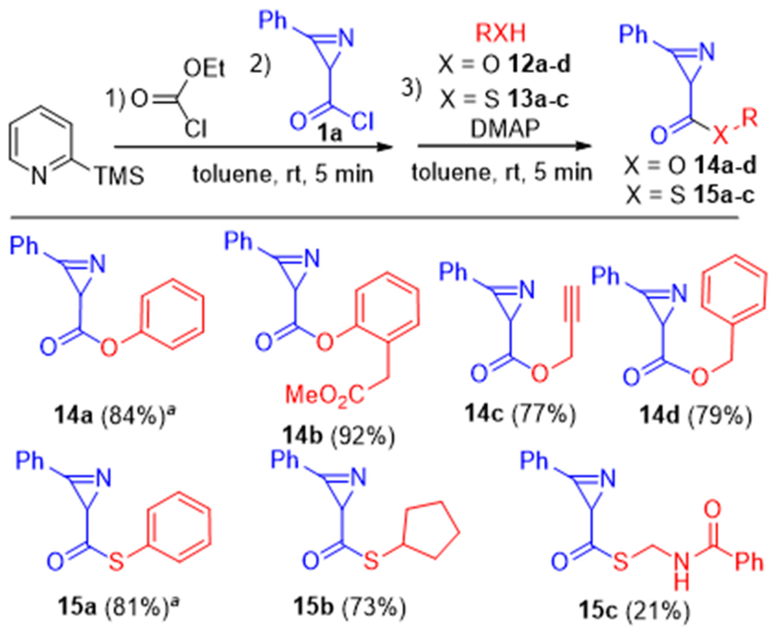 Molecules 28 00275 sch007