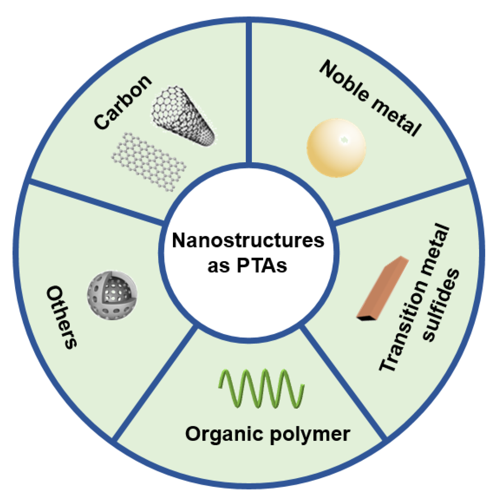 Molecules 28 00277 g001 Molecules 28 00277 g001