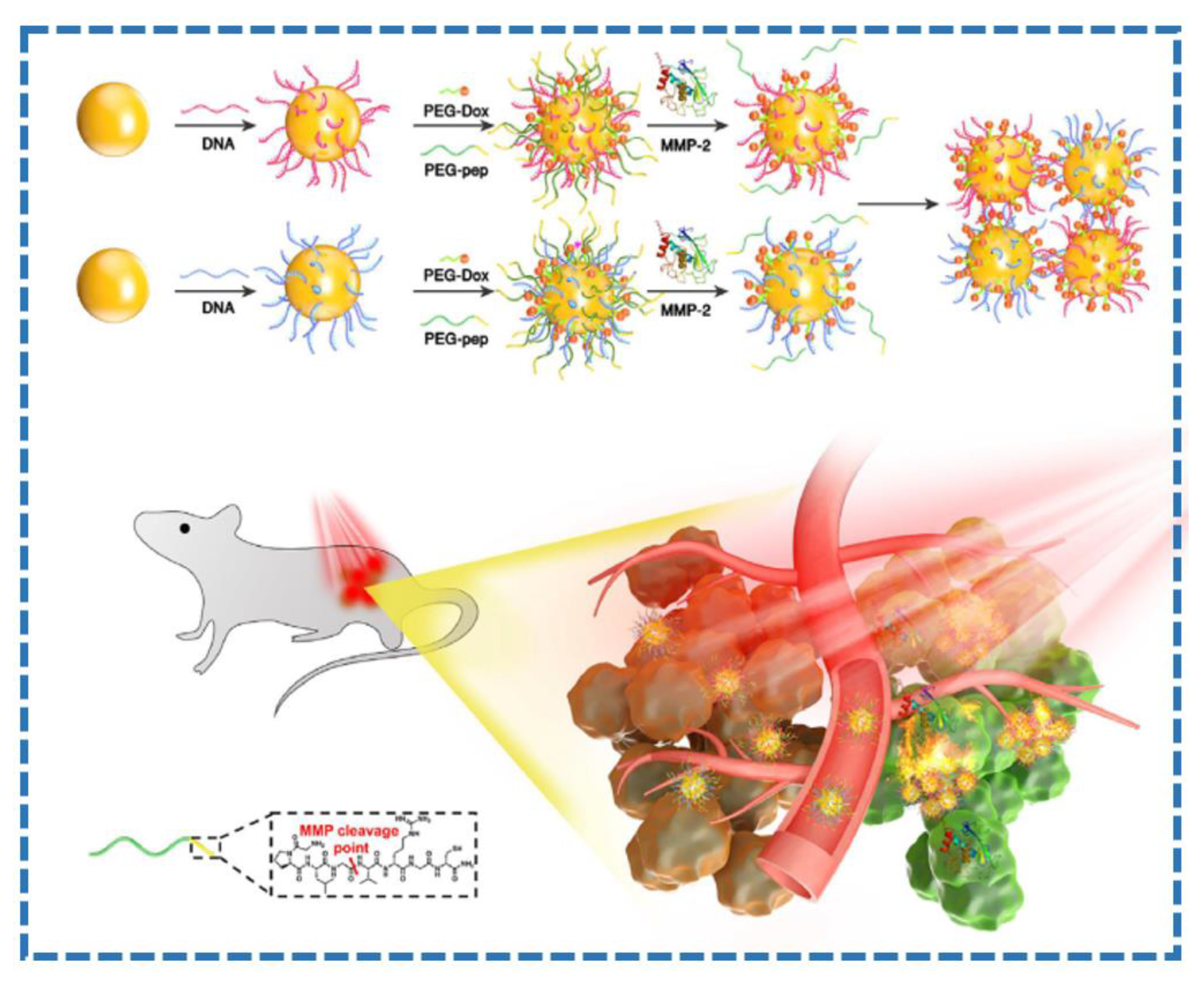 Molecules 28 00277 g004 Molecules 28 00277 g004