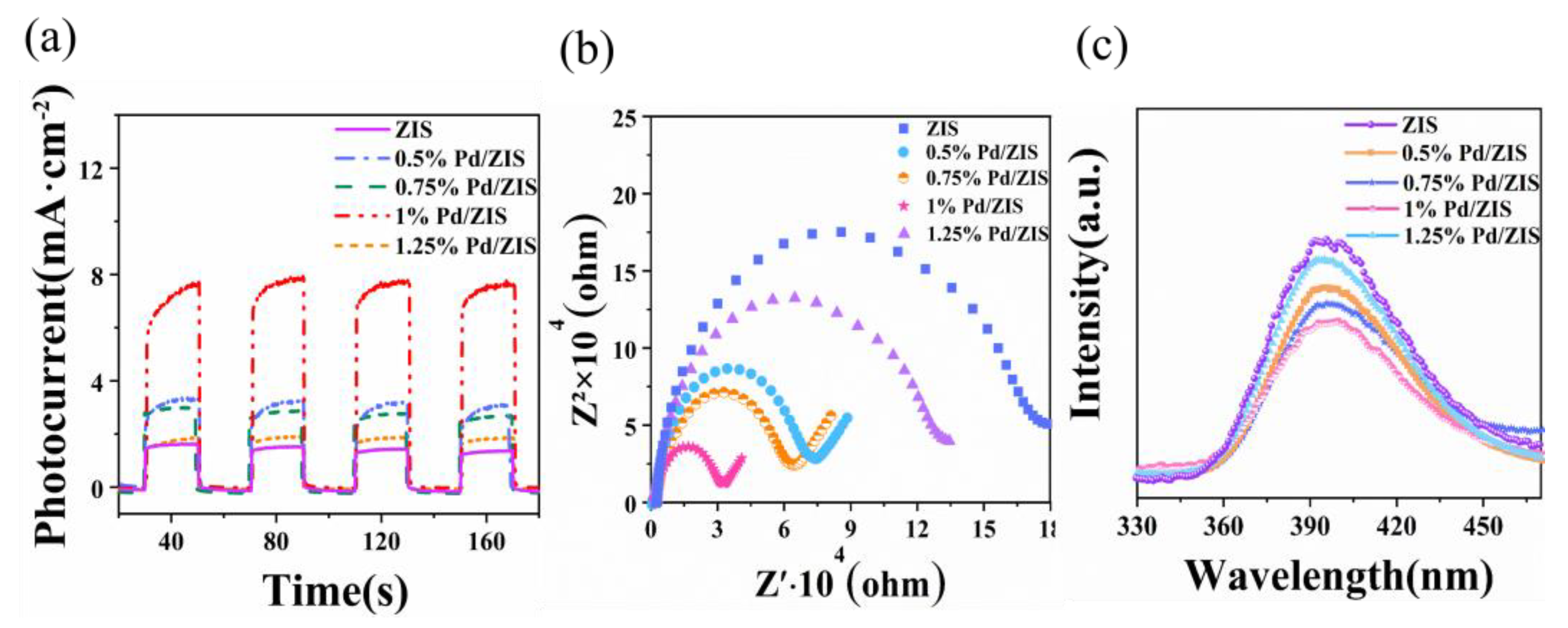 Molecules 28 00282 g009 Molecules 28 00282 g009