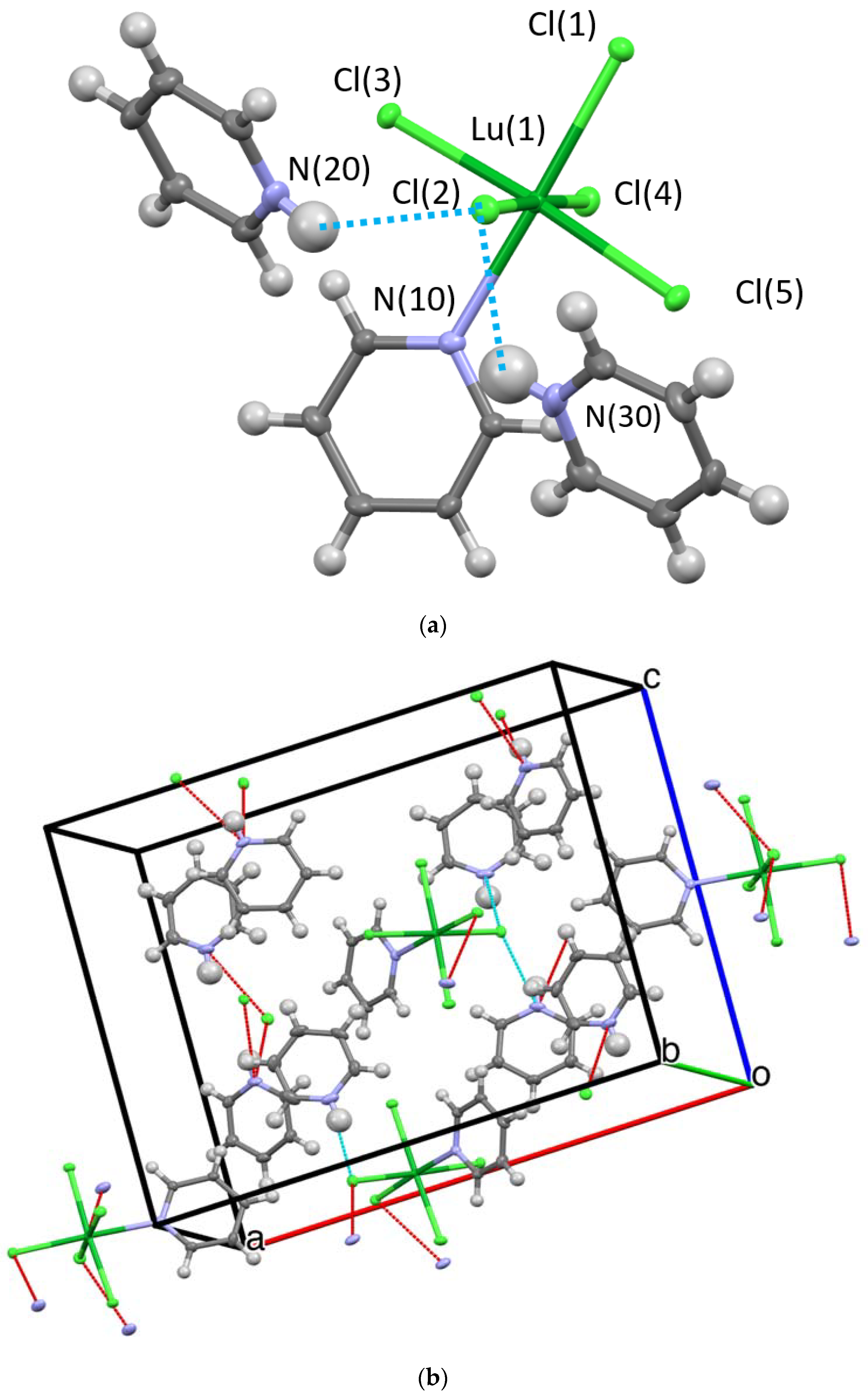 Molecules 28 00283 g003 Molecules 28 00283 g003