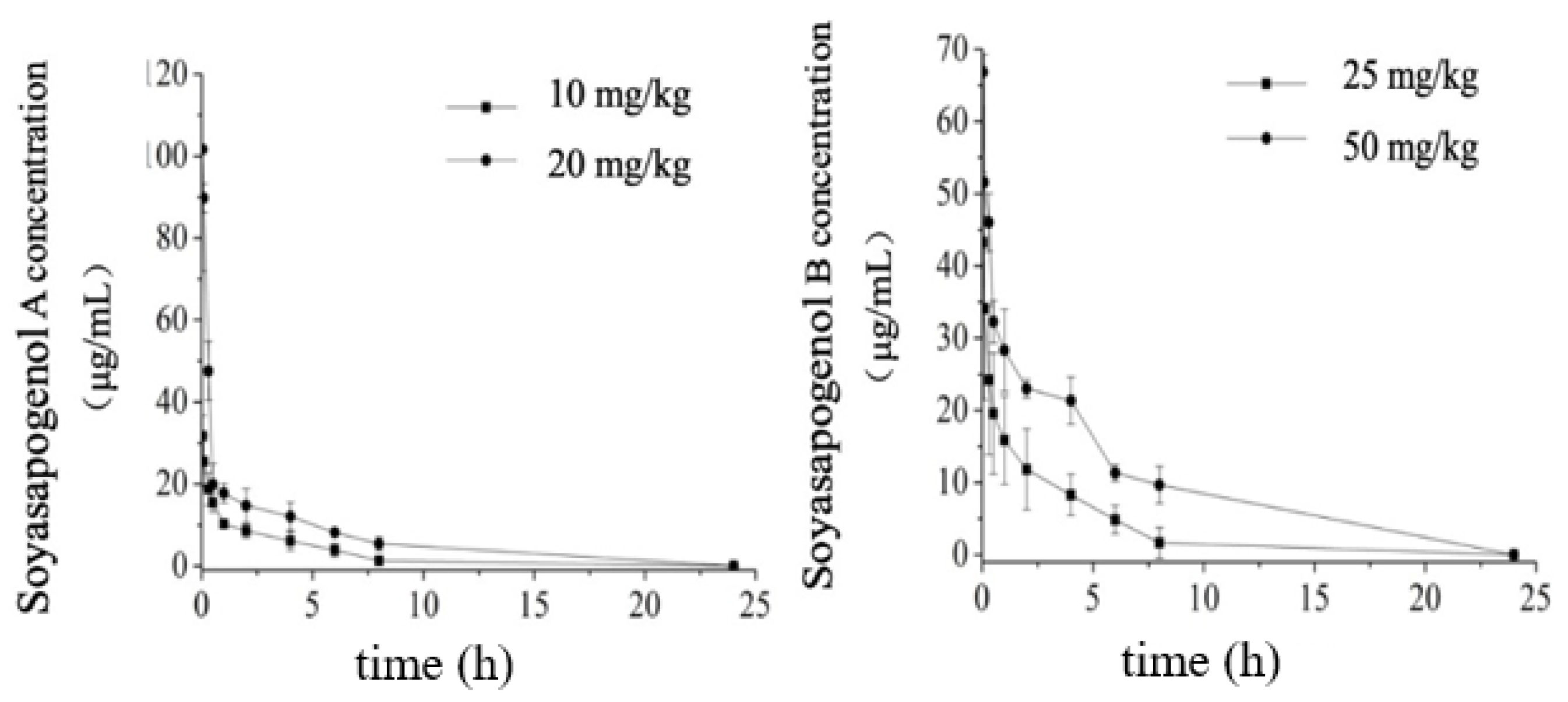 Molecules 28 00284 g002 Molecules 28 00284 g002