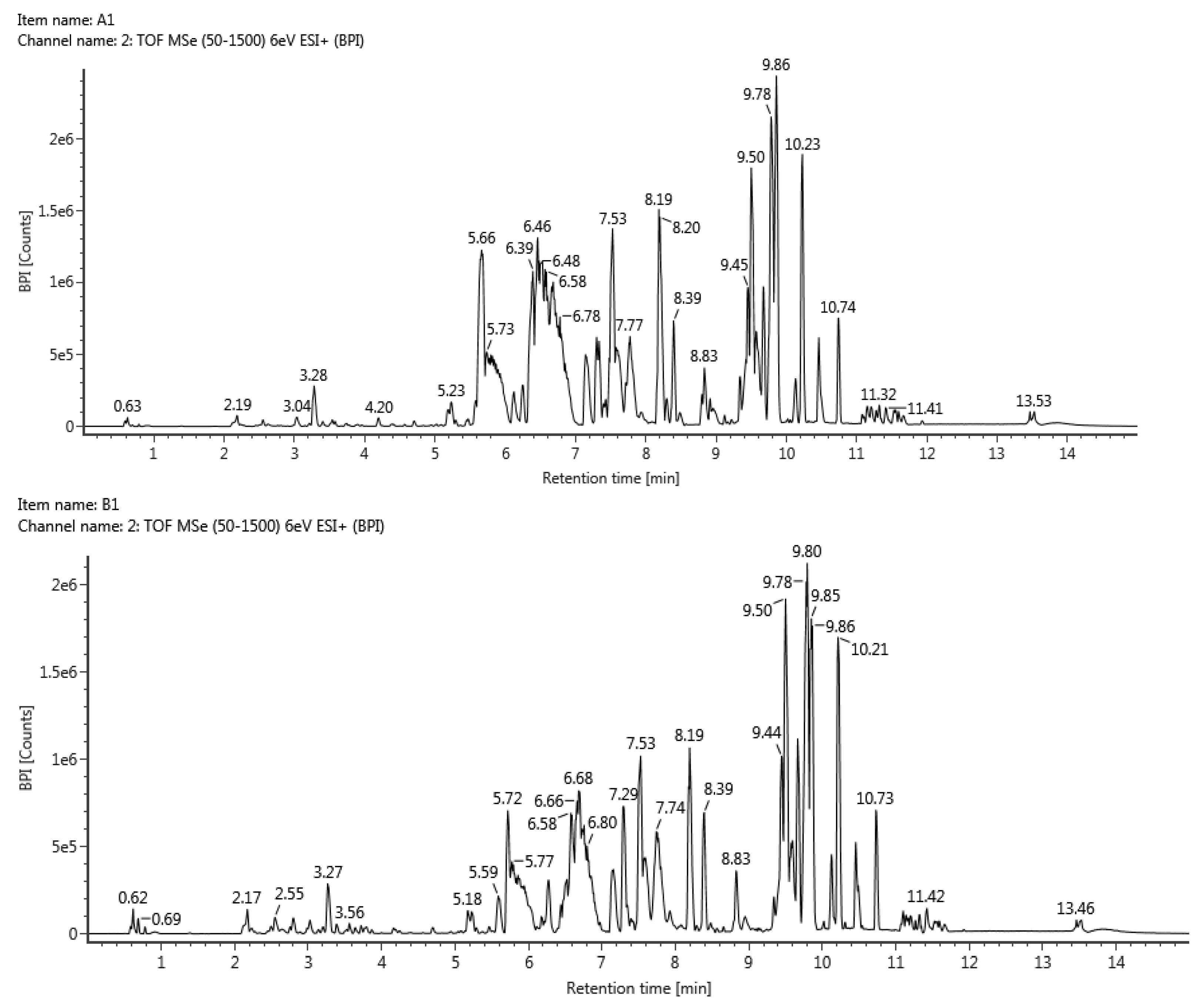 Molecules 28 00284 g004 Molecules 28 00284 g004