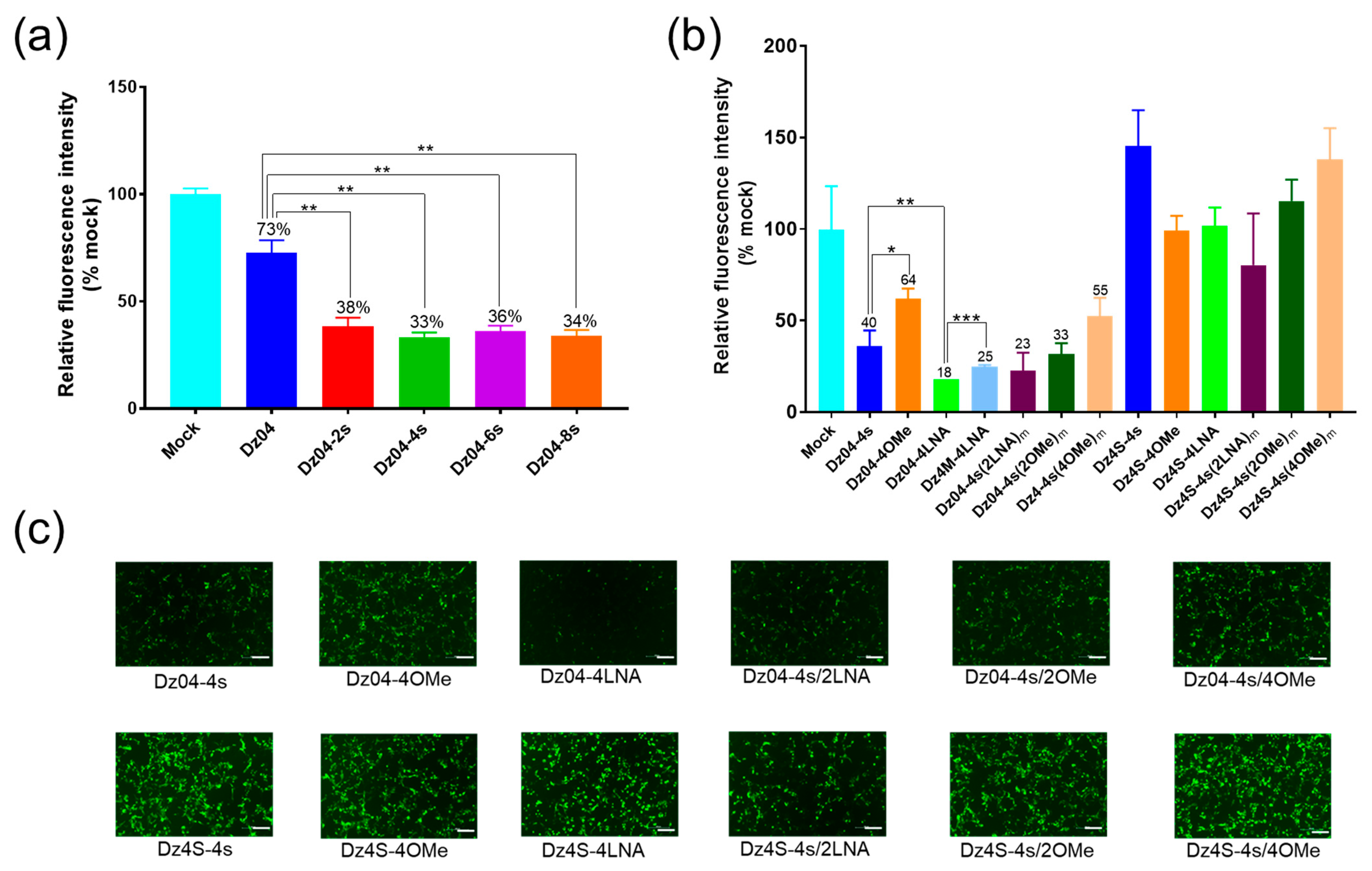 Molecules 28 00286 g006 Molecules 28 00286 g006