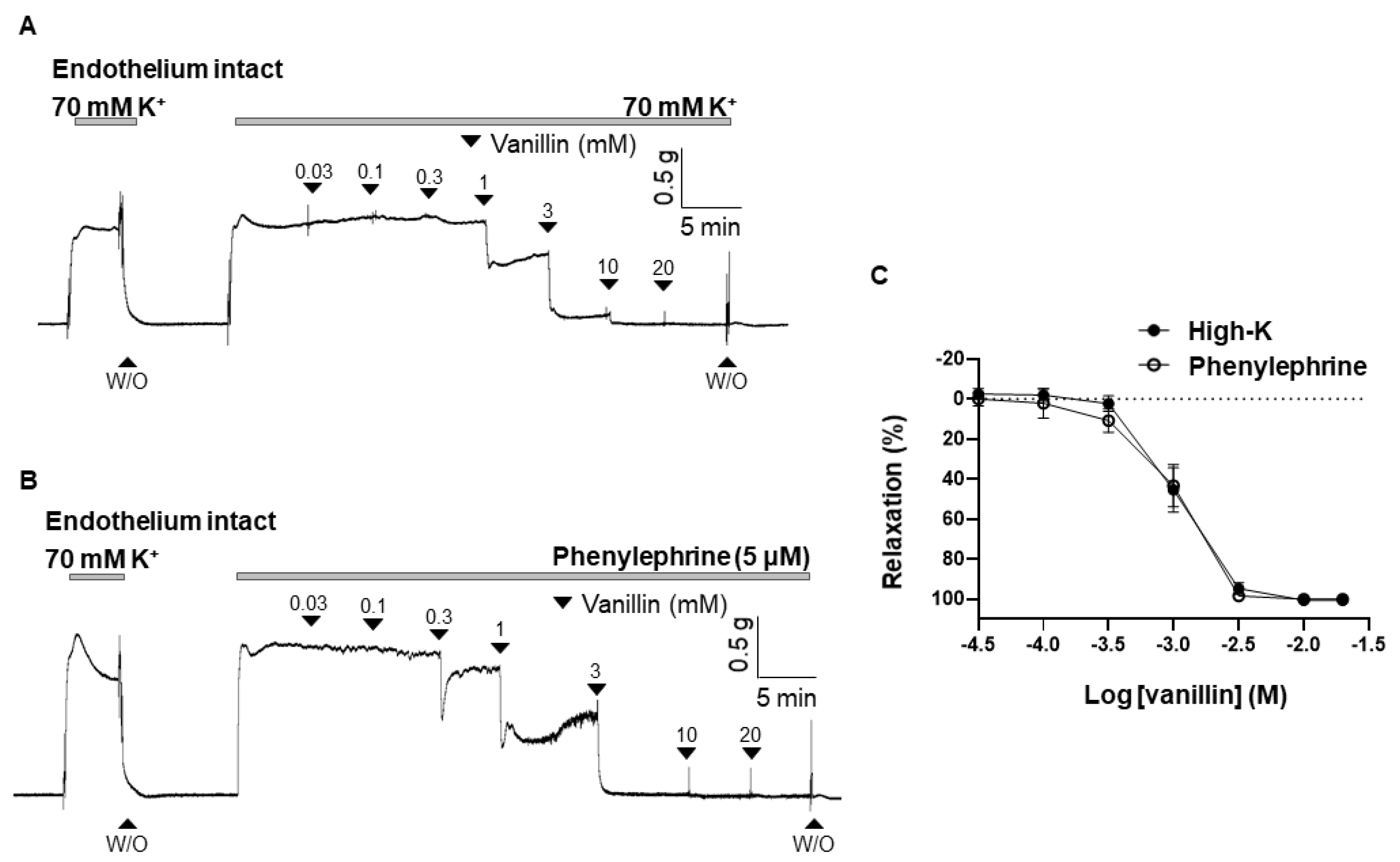 Molecules 28 00288 g001 Molecules 28 00288 g001