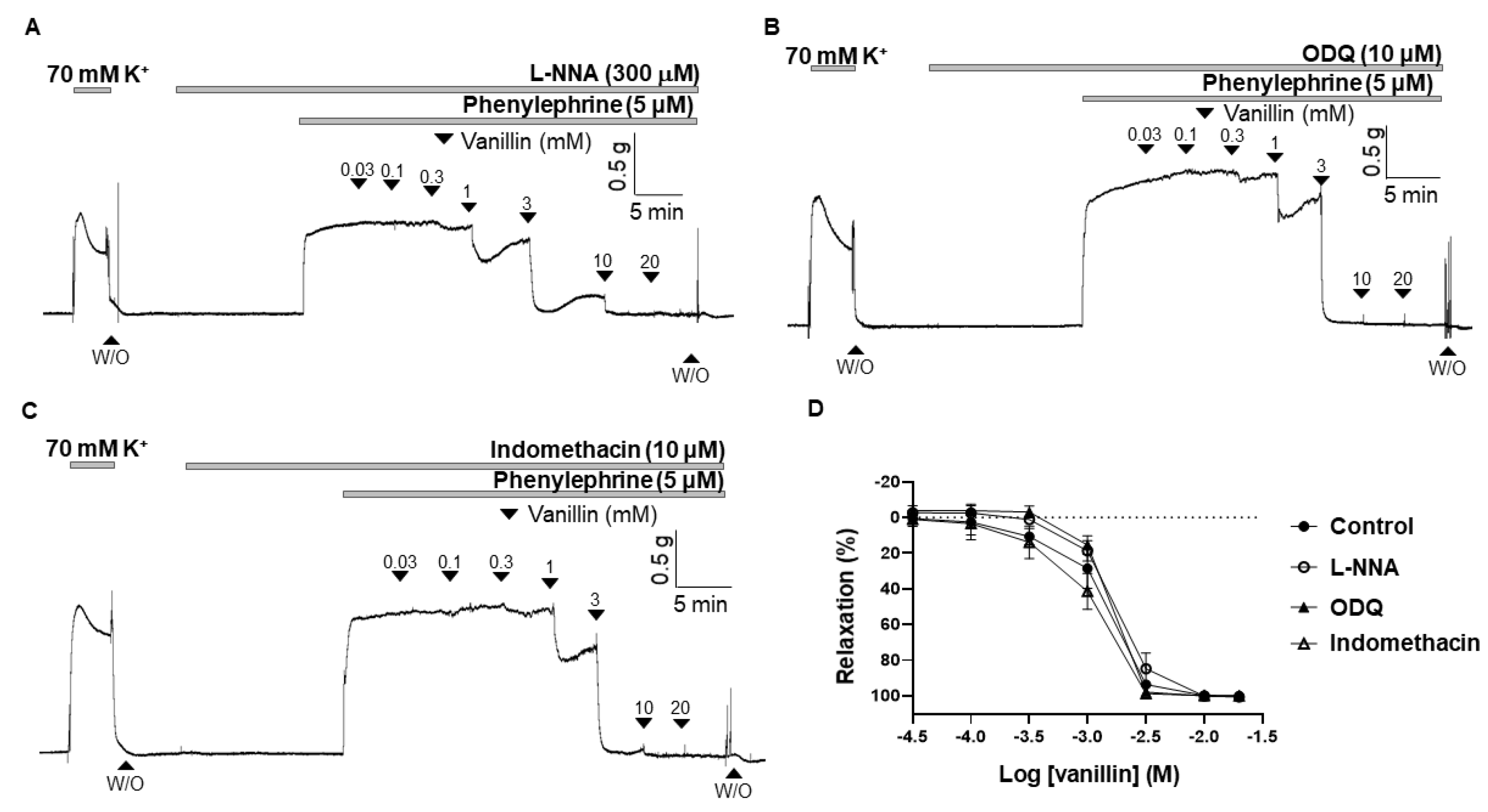 Molecules 28 00288 g003 Molecules 28 00288 g003