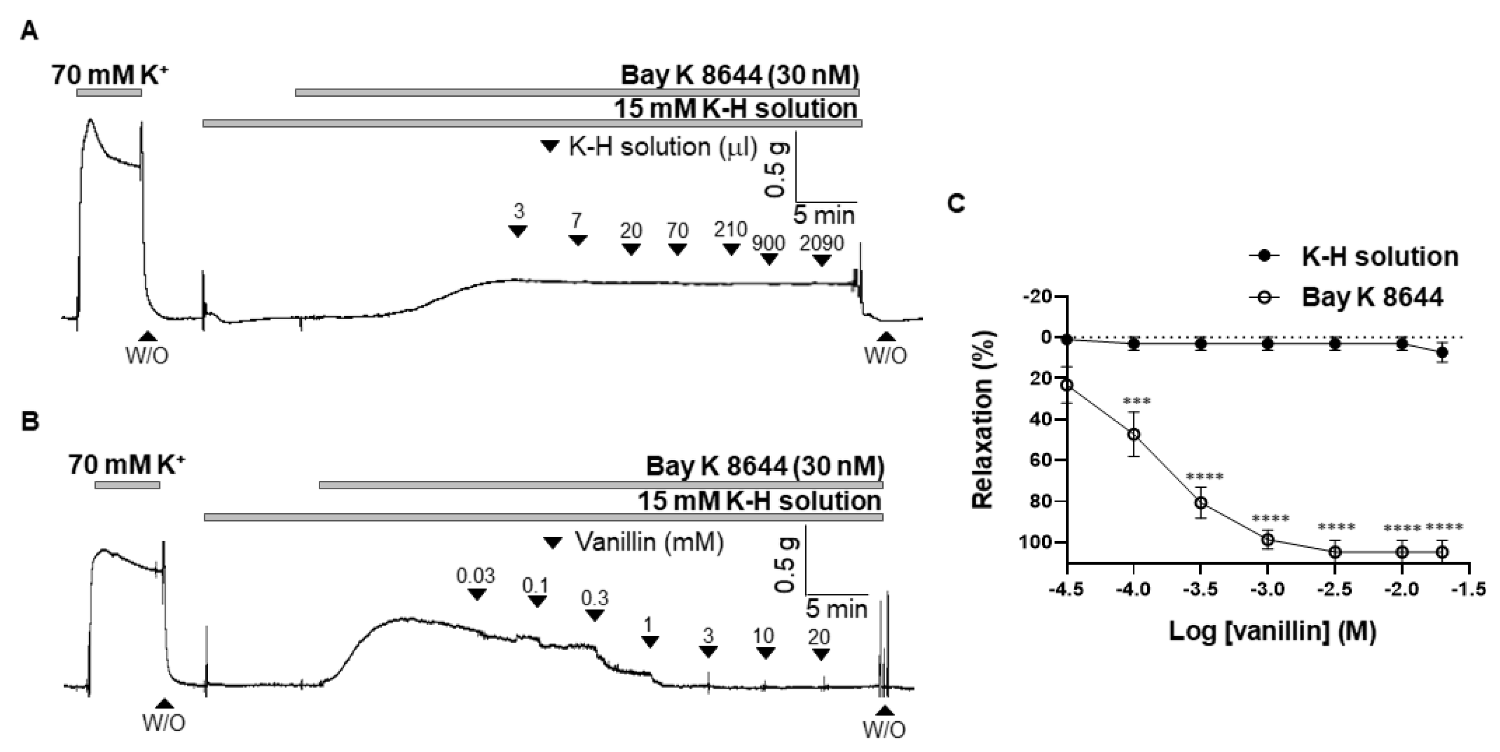 Molecules 28 00288 g006 Molecules 28 00288 g006