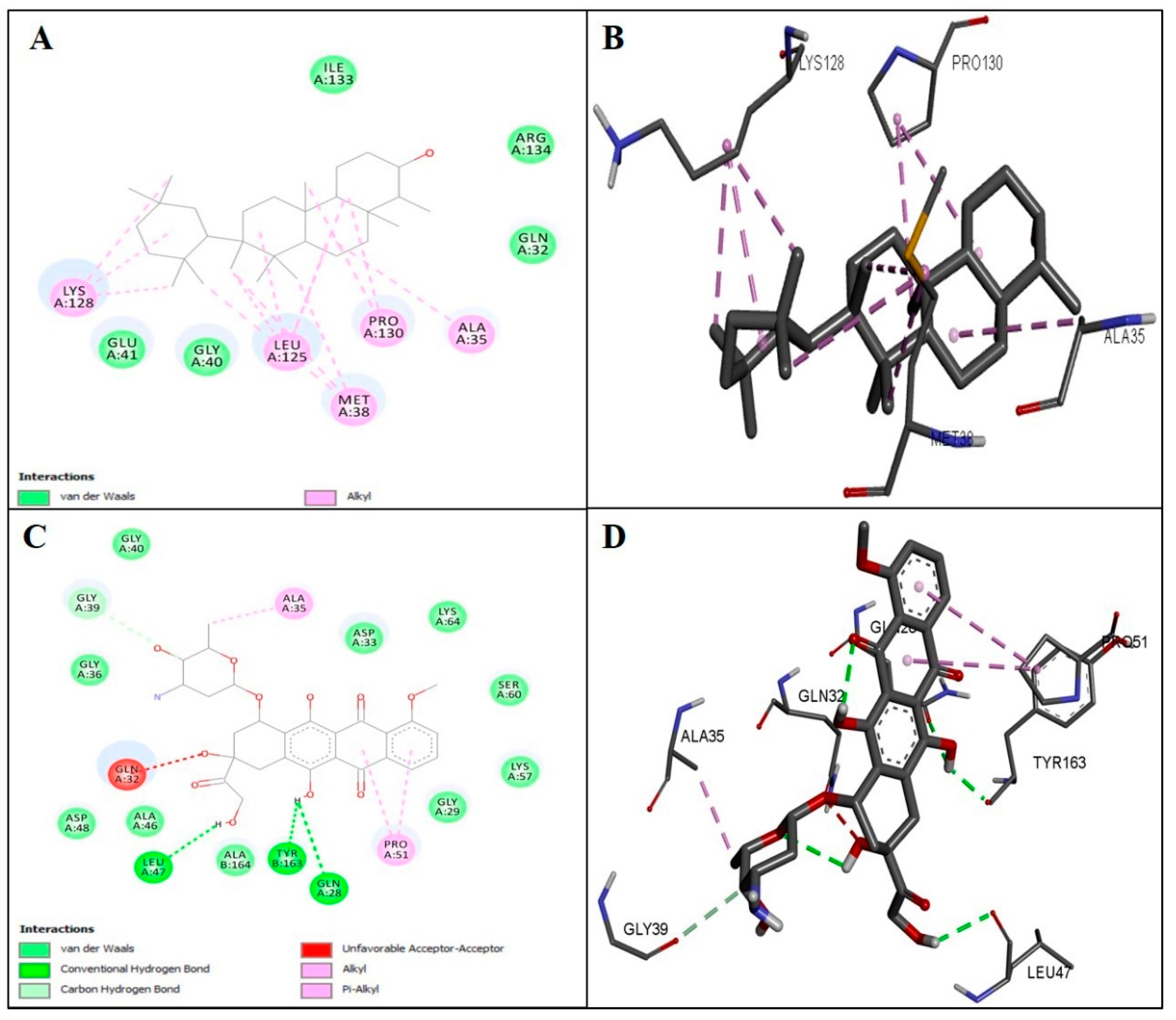 Molecules 28 00290 g002 Molecules 28 00290 g002