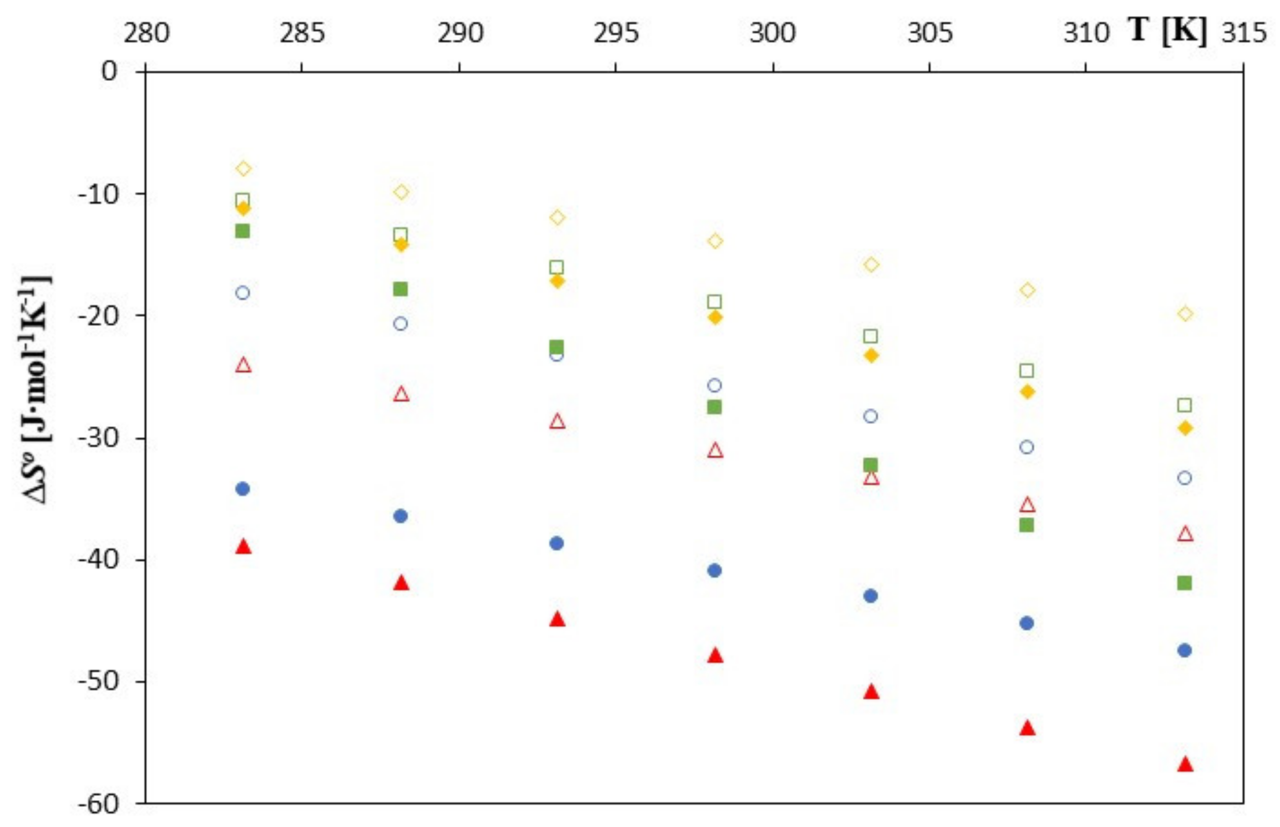 Molecules 28 00292 g004 Molecules 28 00292 g004