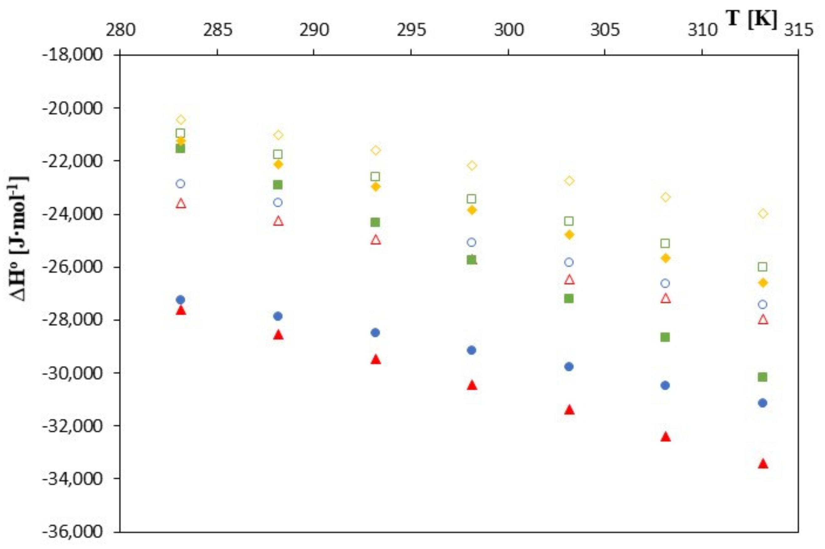 Molecules 28 00292 g005 Molecules 28 00292 g005