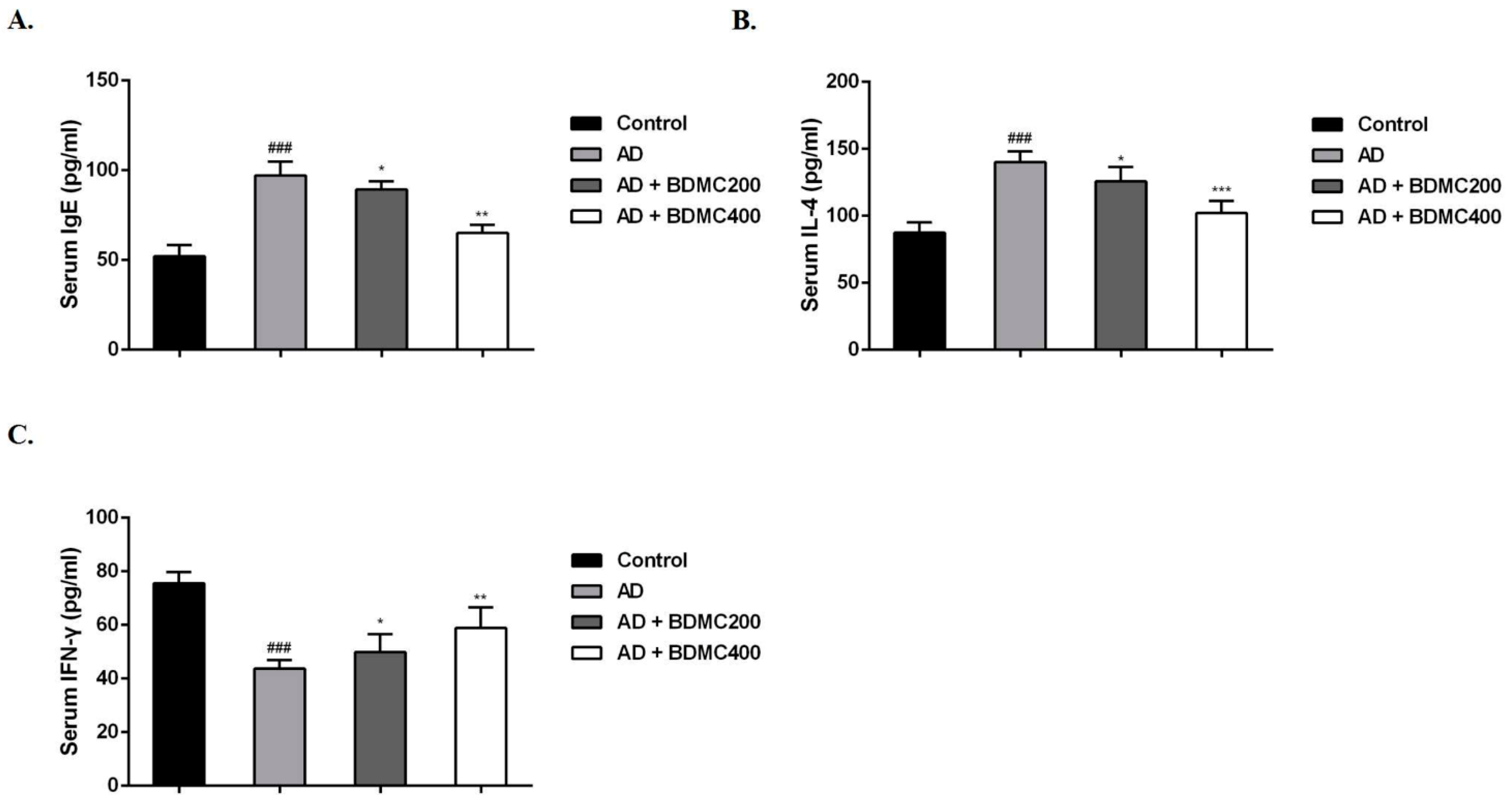 Molecules 28 00293 g003 Molecules 28 00293 g003