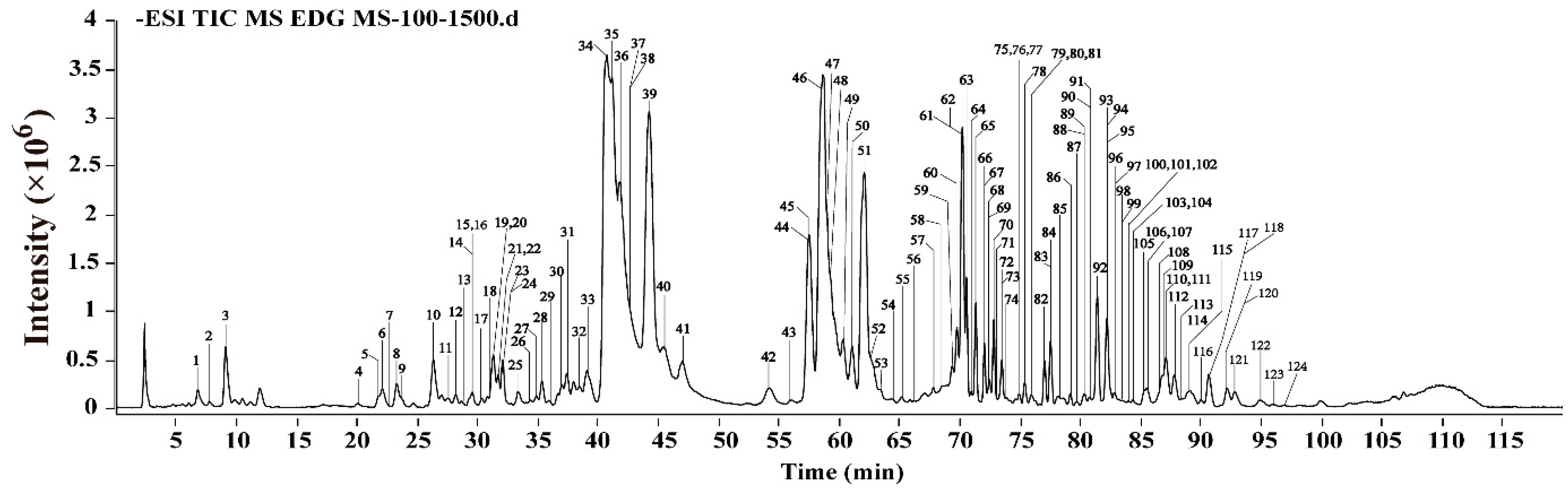 Molecules 28 00295 g001