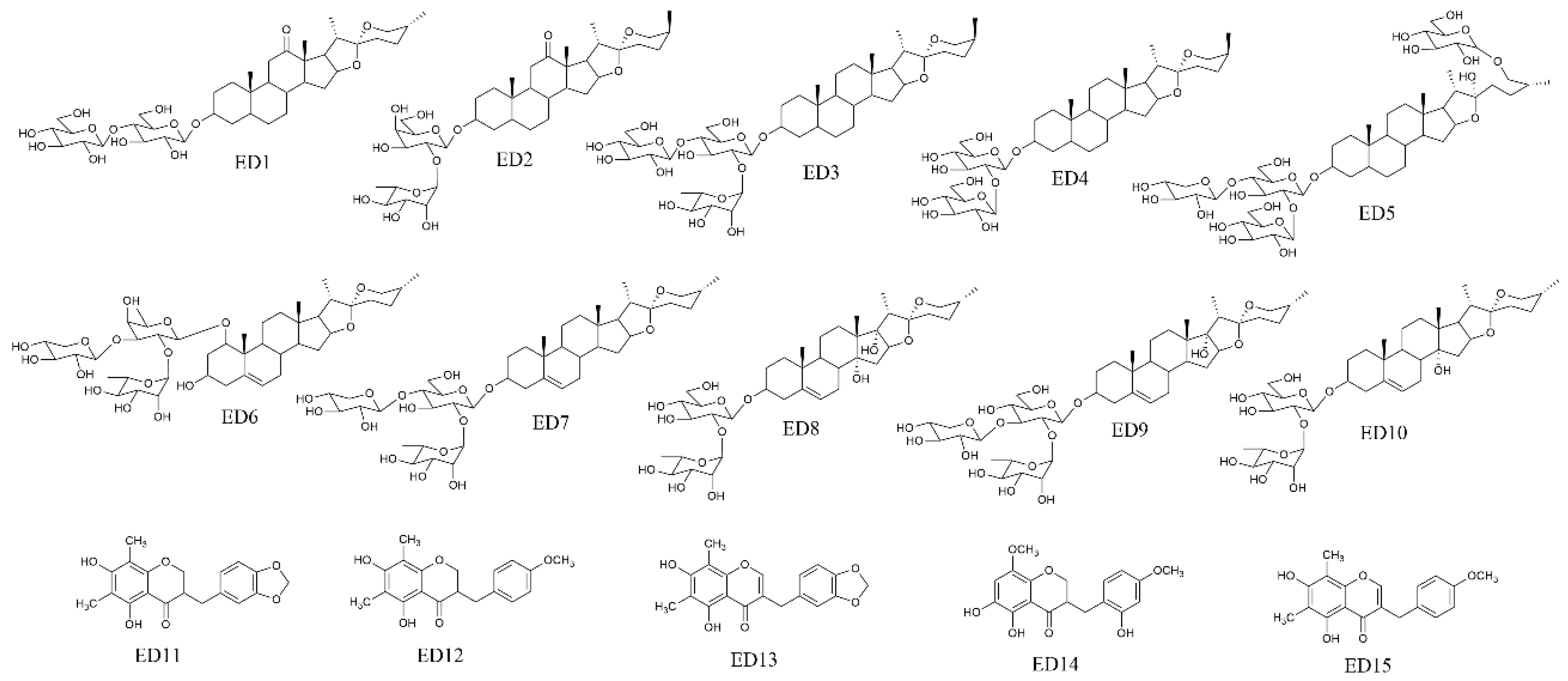 Molecules 28 00295 g004