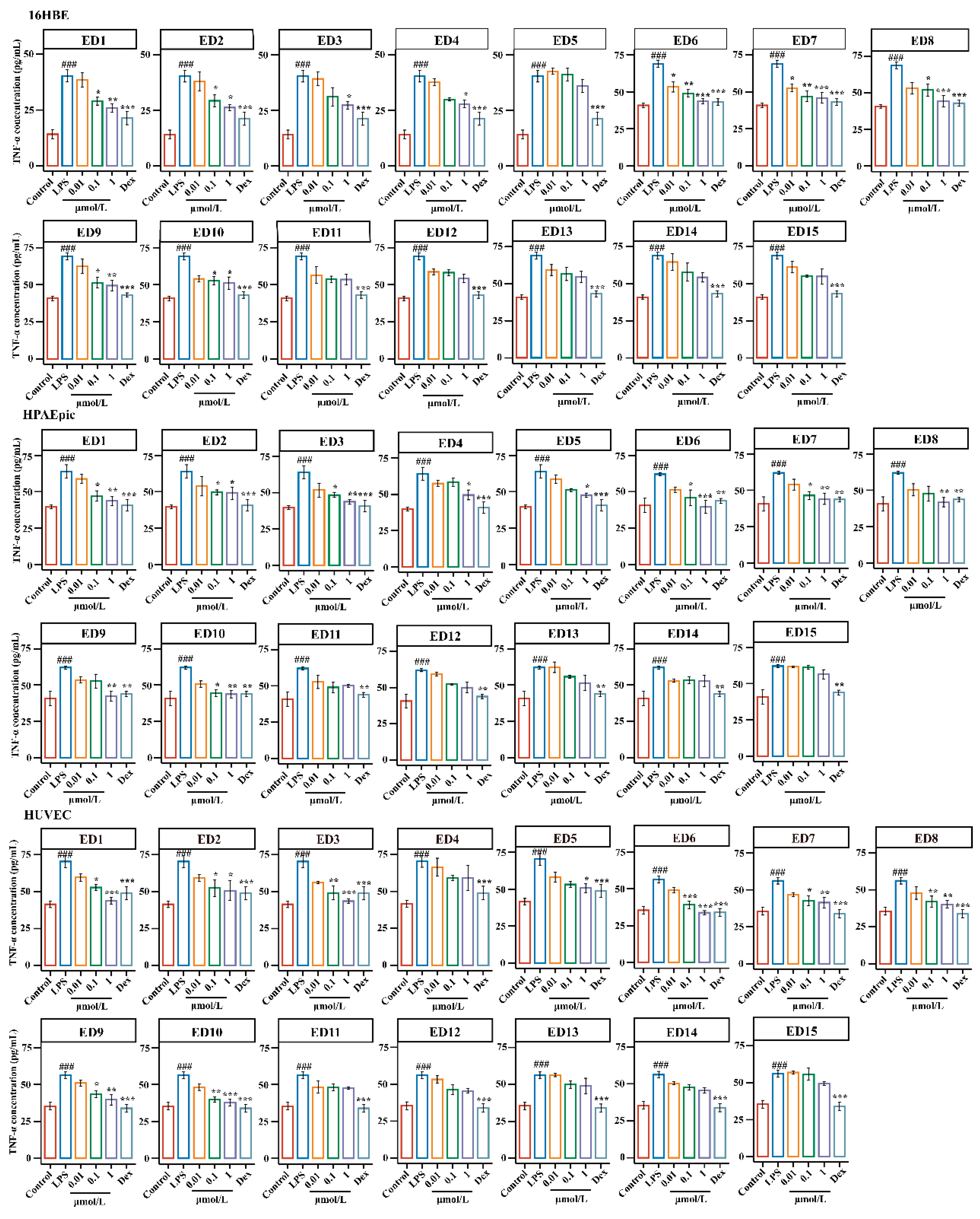 Molecules 28 00295 g005