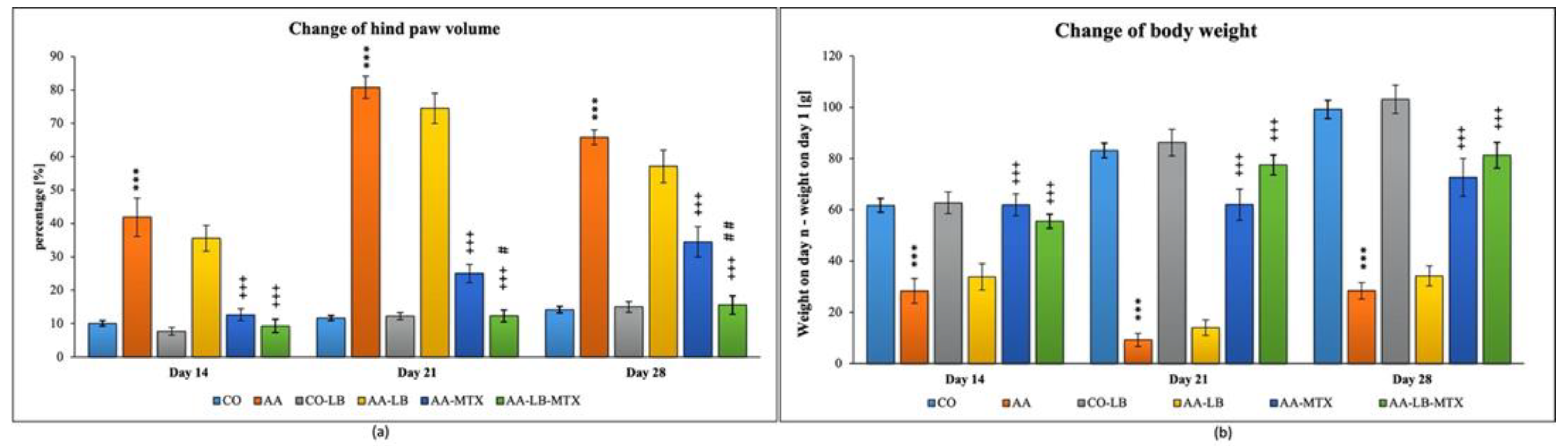 Molecules 28 00297 g001 Molecules 28 00297 g001