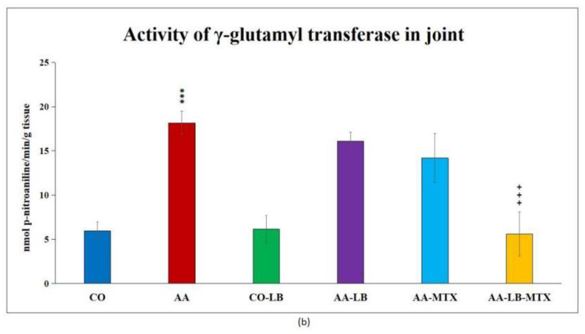 Molecules 28 00297 g002b Molecules 28 00297 g002b