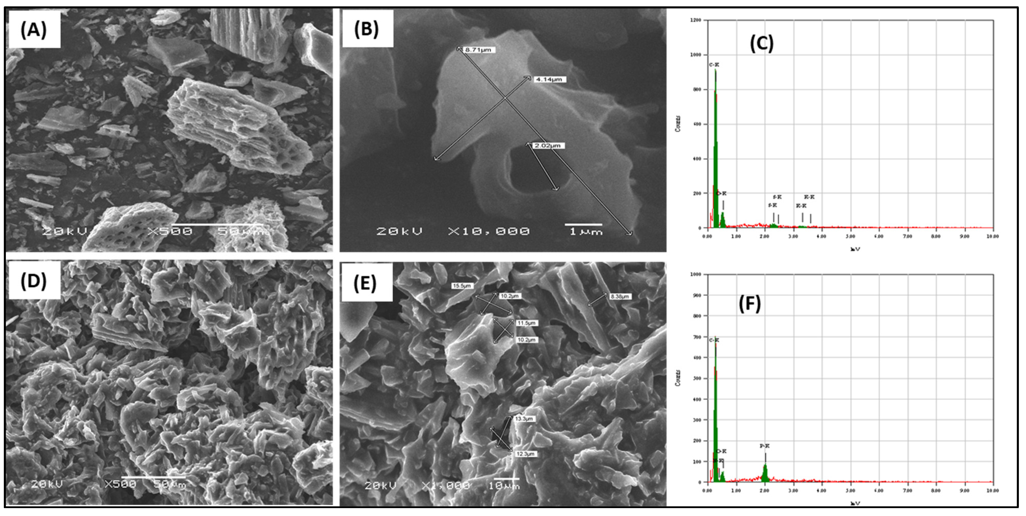 Molecules 28 00298 g003 Molecules 28 00298 g003
