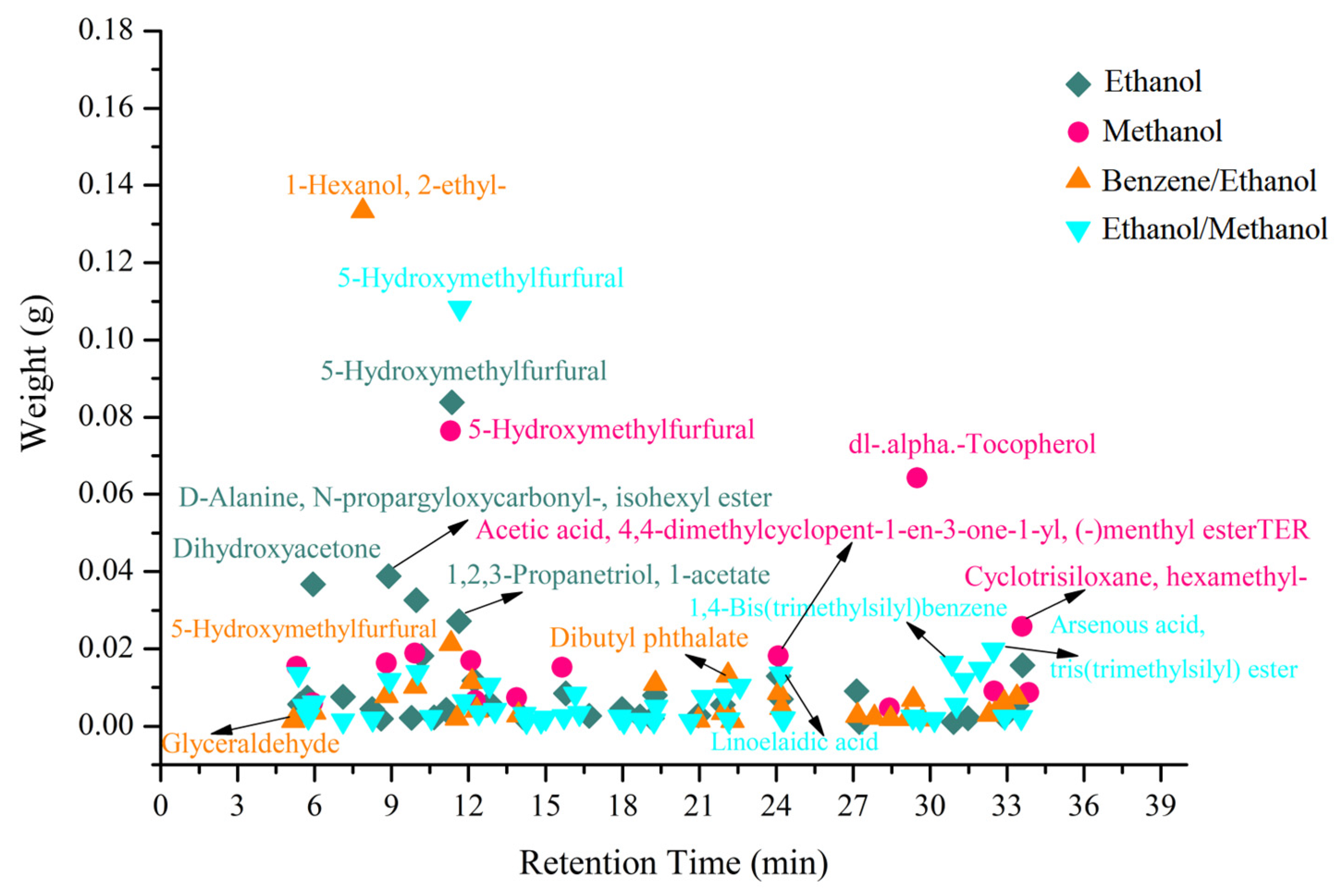 Molecules 28 00299 g002 Molecules 28 00299 g002