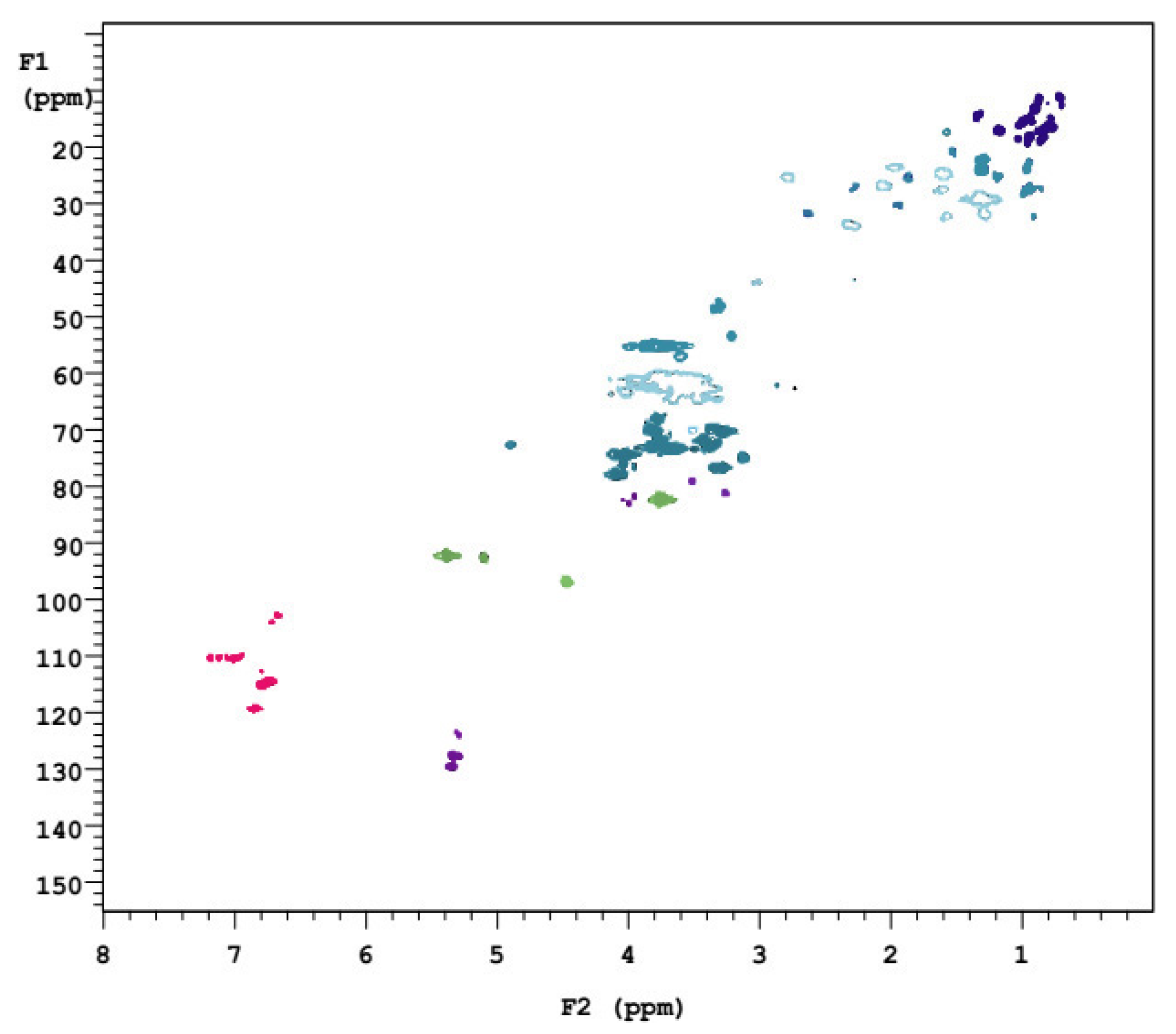 Molecules 28 00299 g008 Molecules 28 00299 g008