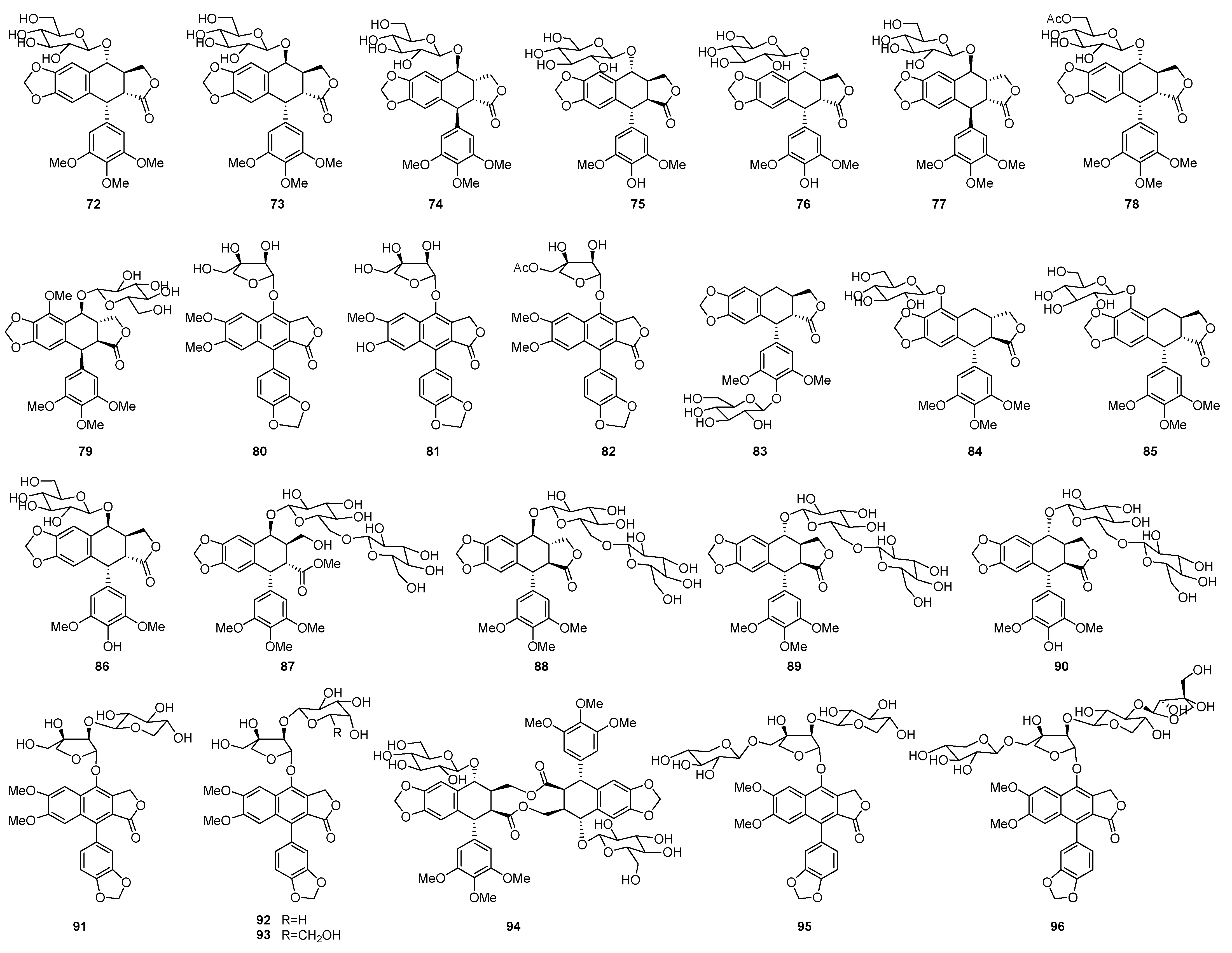Molecules 28 00302 g003