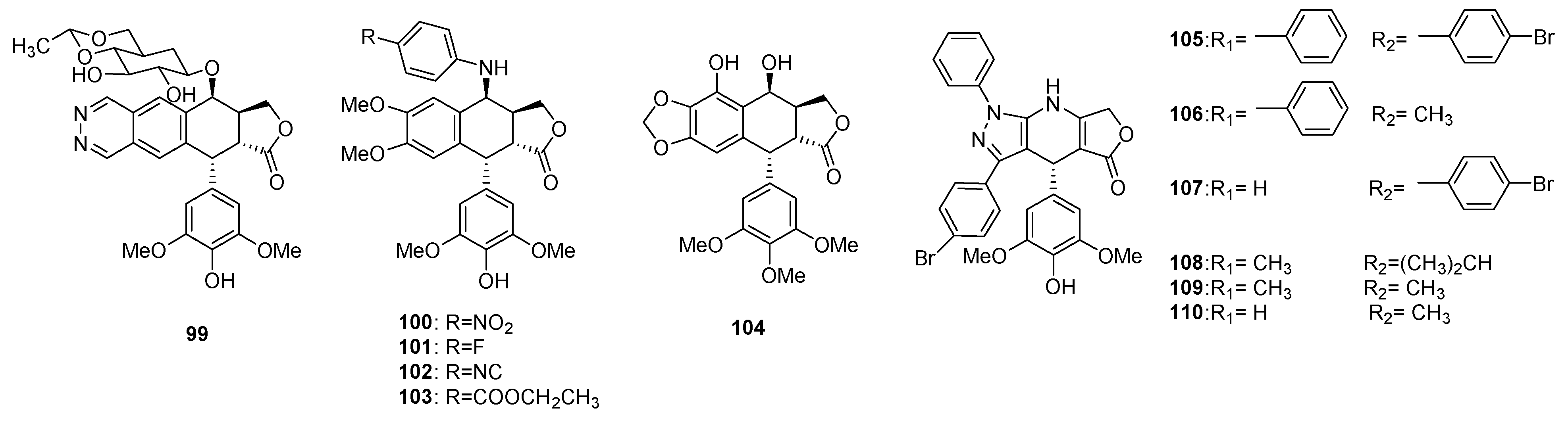 Molecules 28 00302 g005