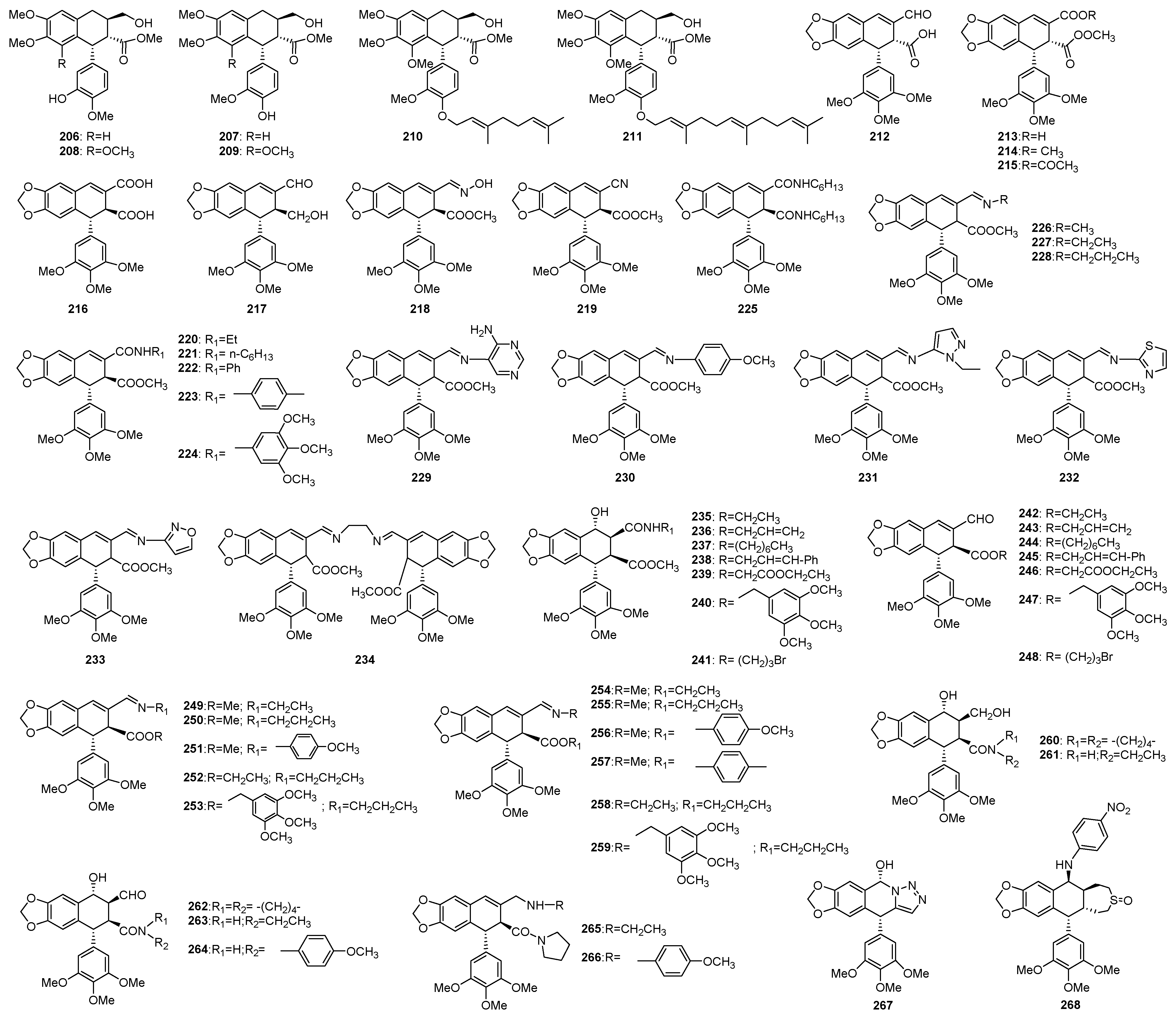 Molecules 28 00302 g007