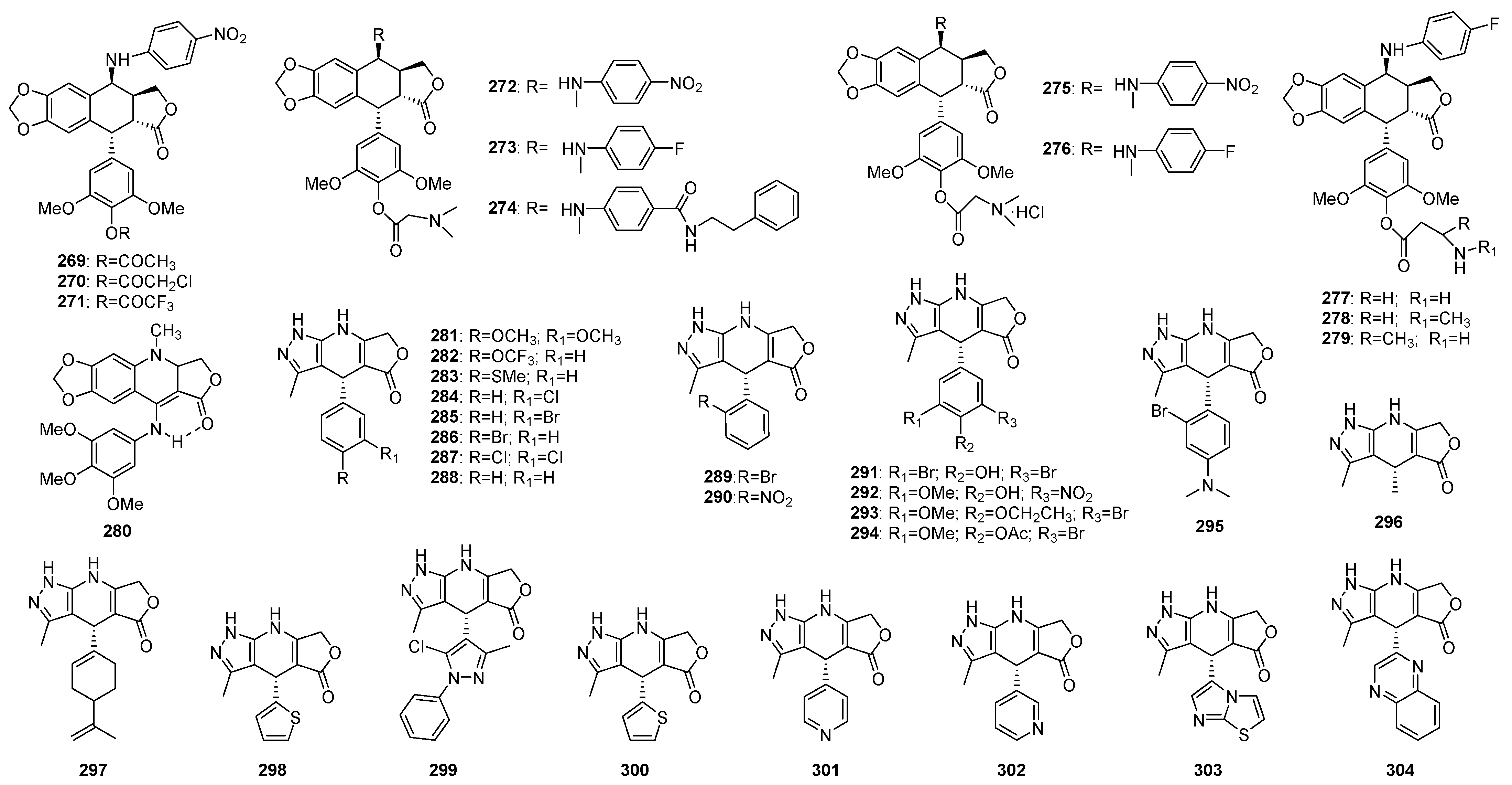 Molecules 28 00302 g008