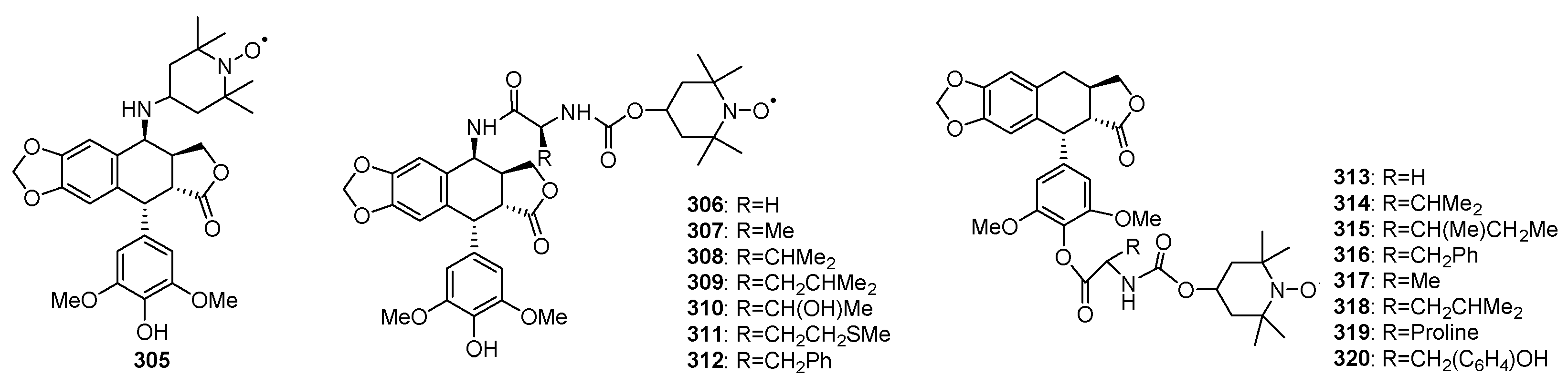 Molecules 28 00302 g009