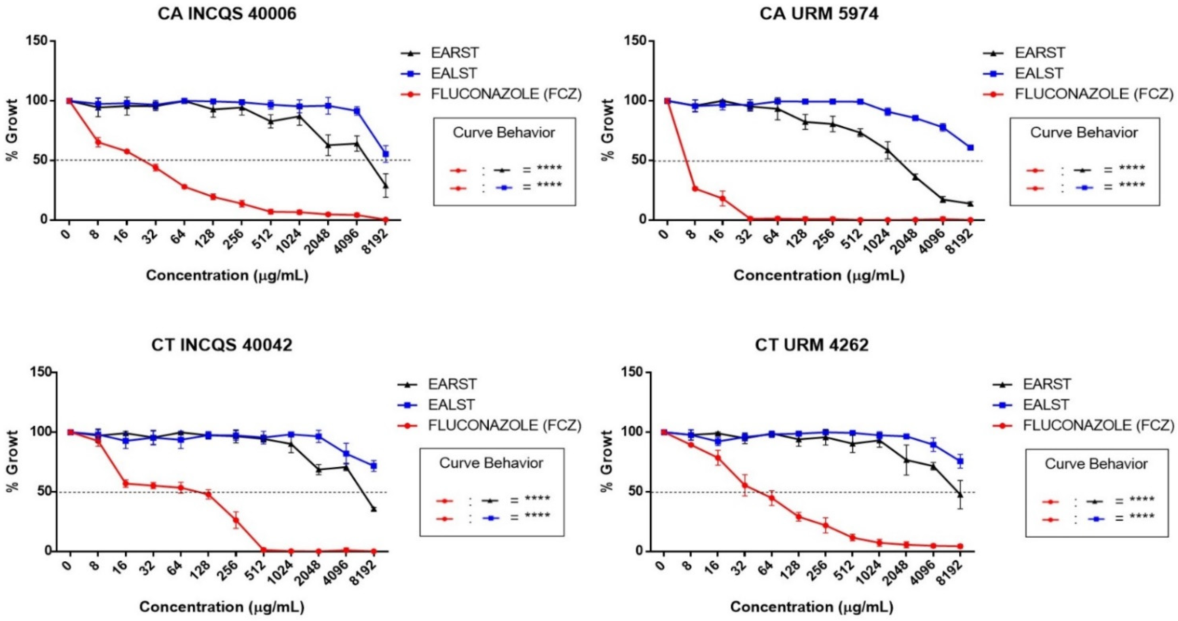 Molecules 28 00305 g001 Molecules 28 00305 g001