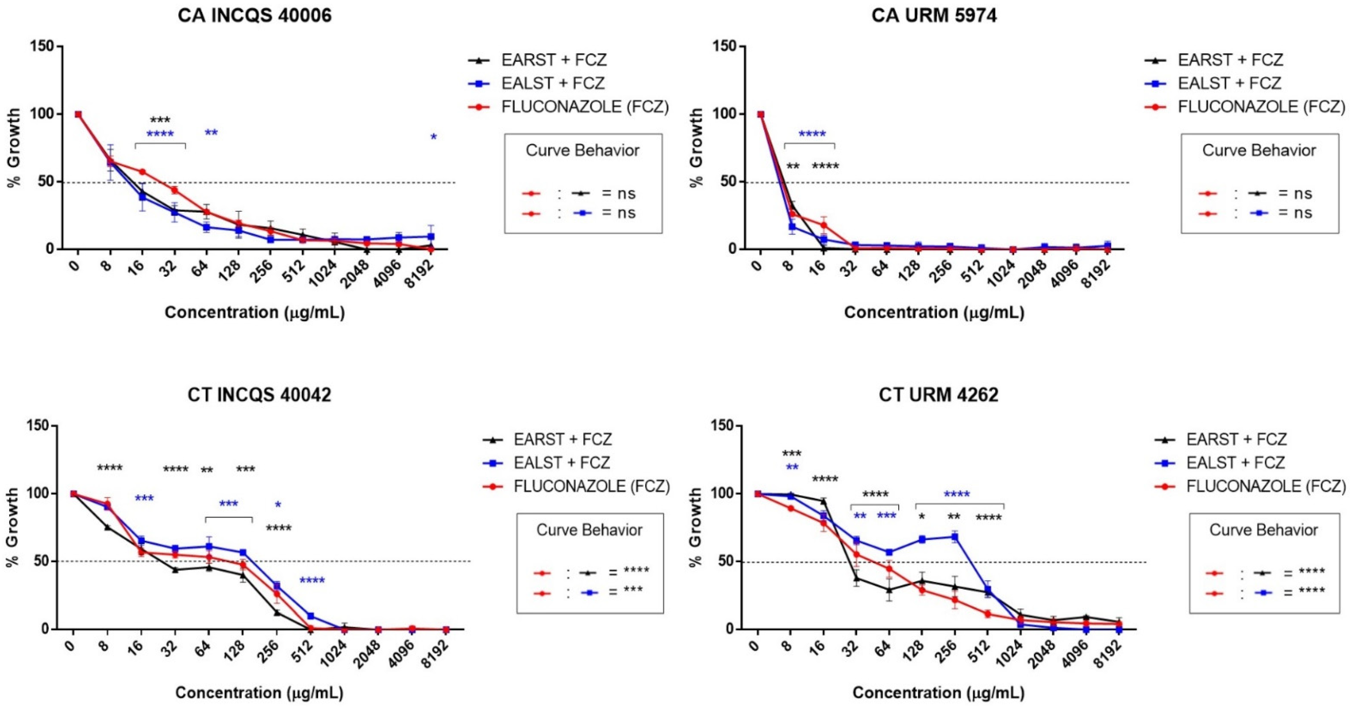 Molecules 28 00305 g002 Molecules 28 00305 g002