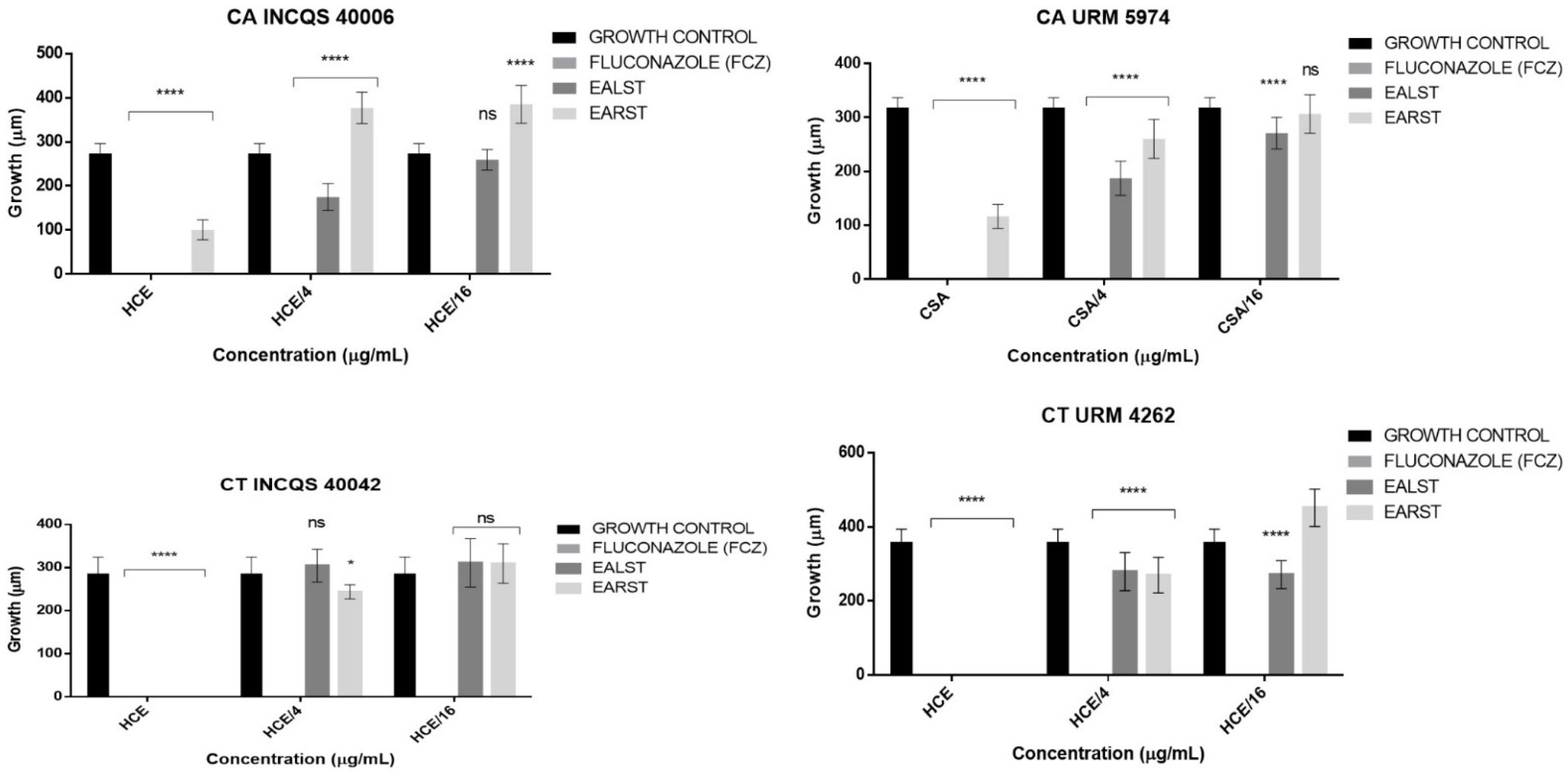 Molecules 28 00305 g003 Molecules 28 00305 g003