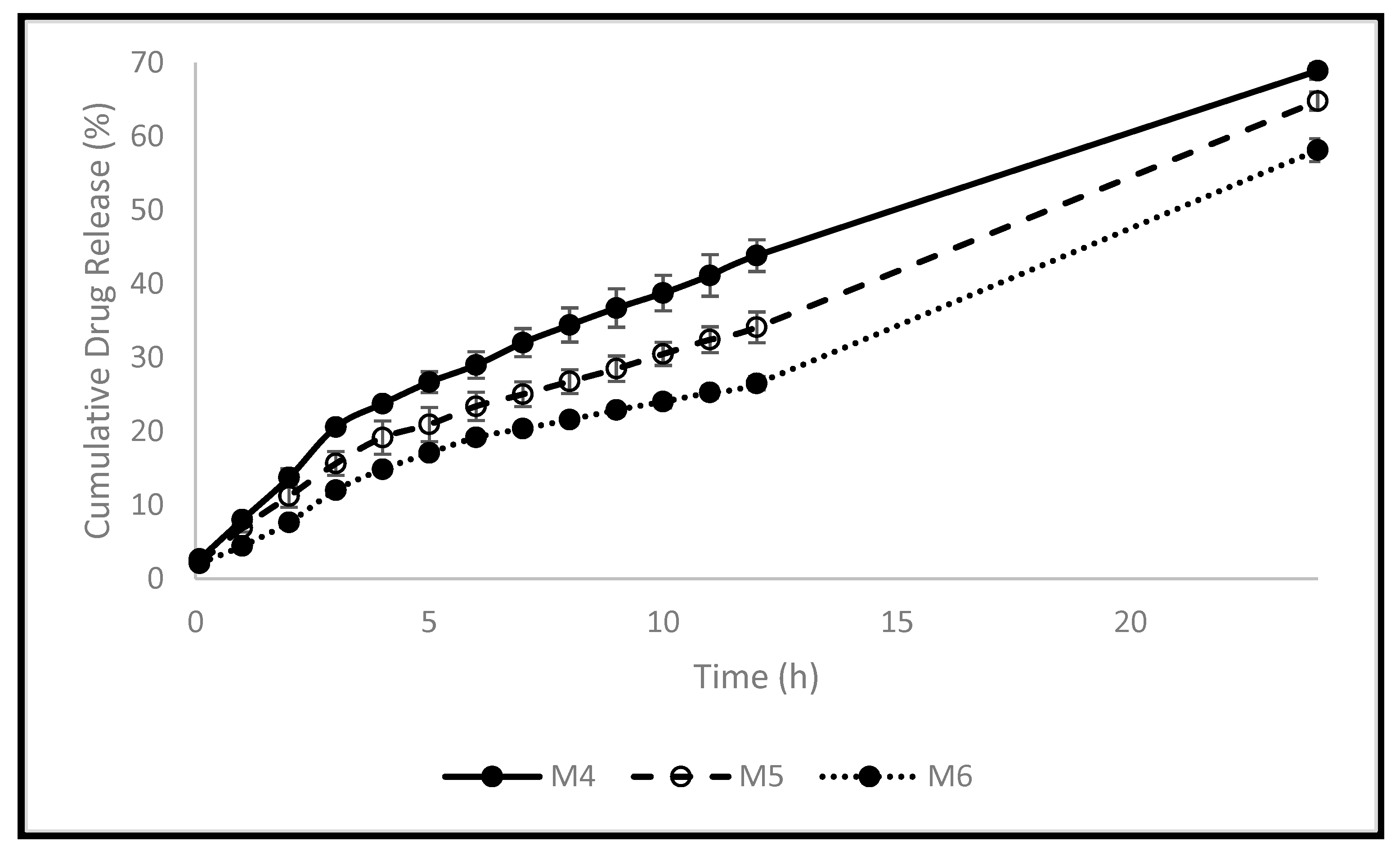 Molecules 28 00306 g003