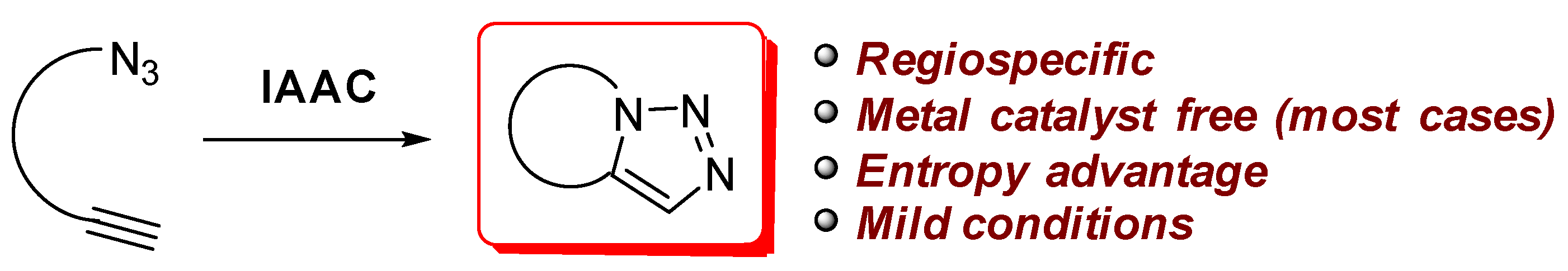 Molecules 28 00308 sch001
