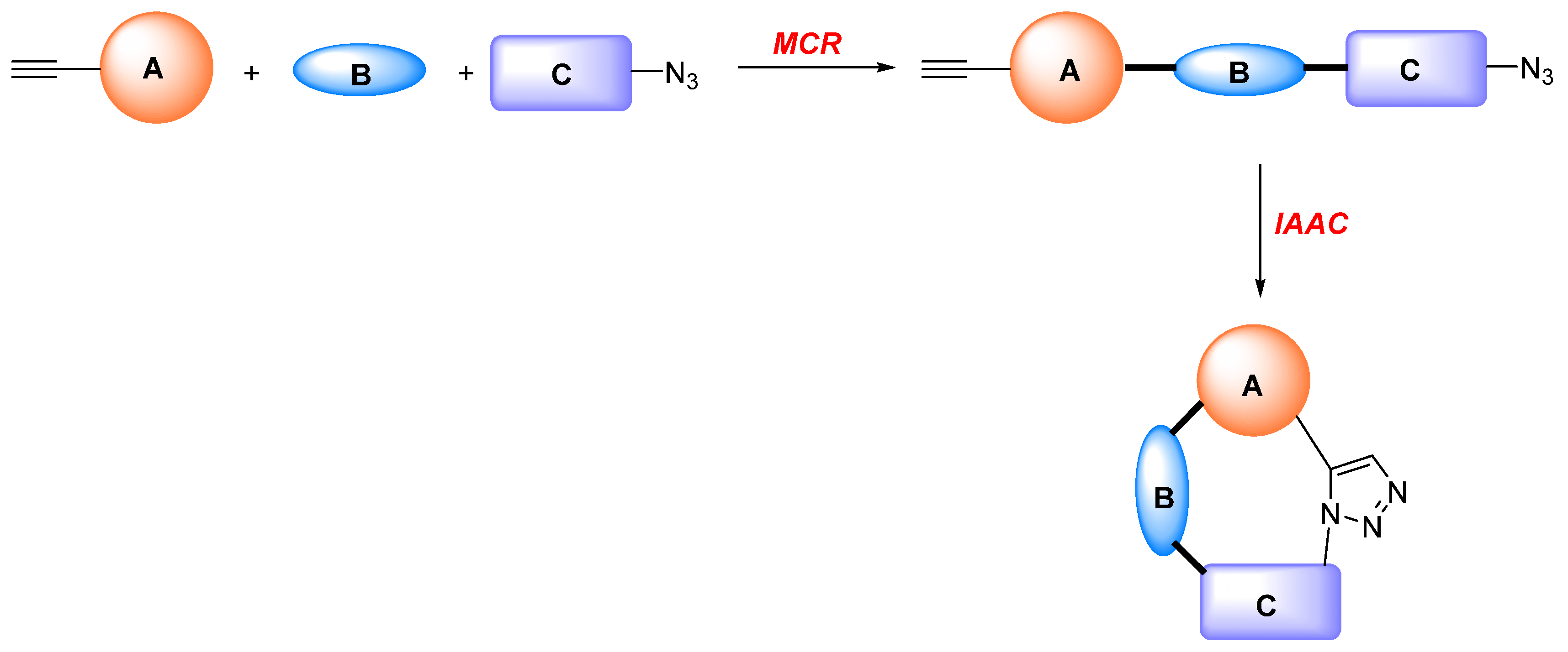 Molecules 28 00308 sch002