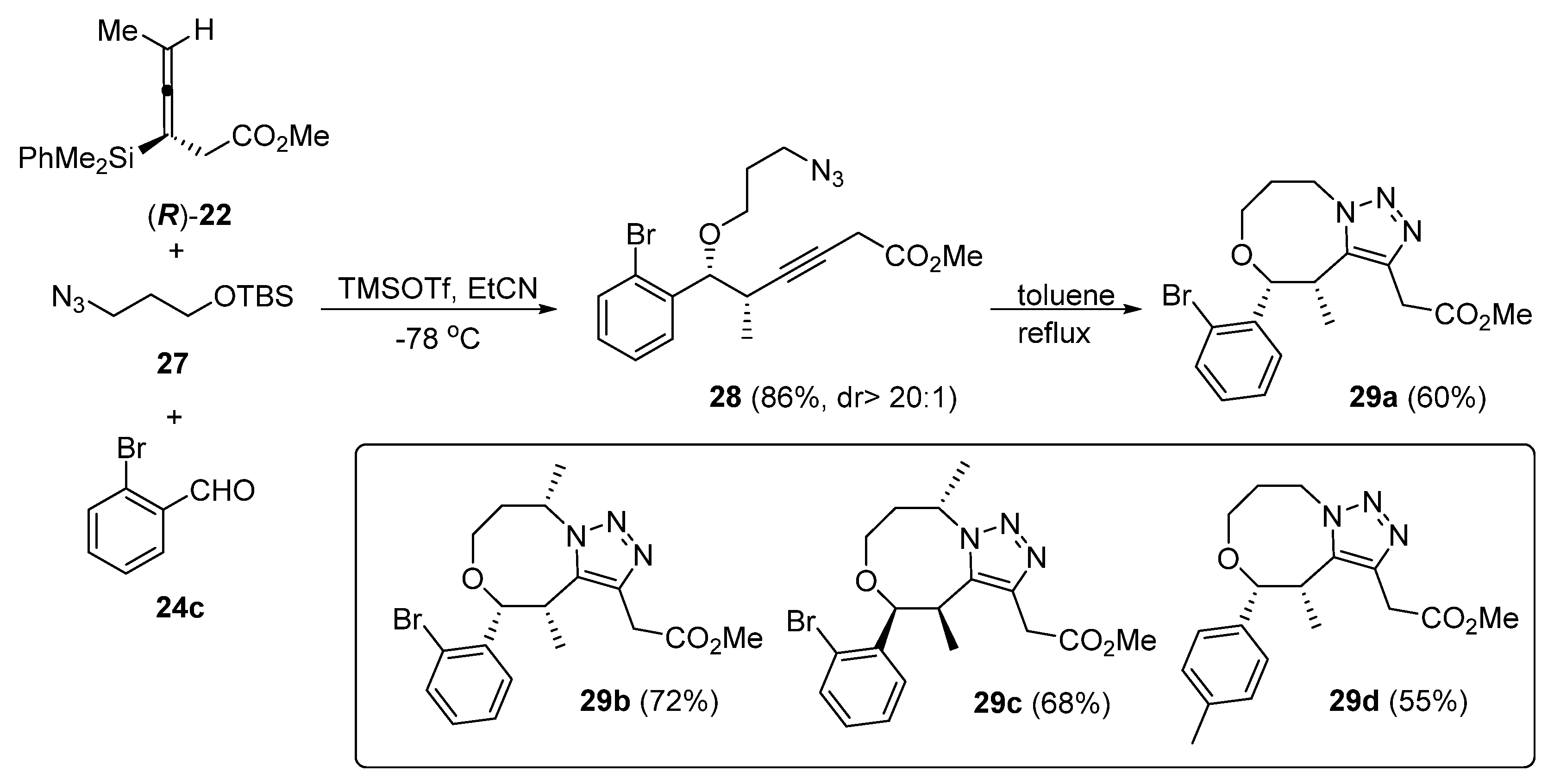 Molecules 28 00308 sch009