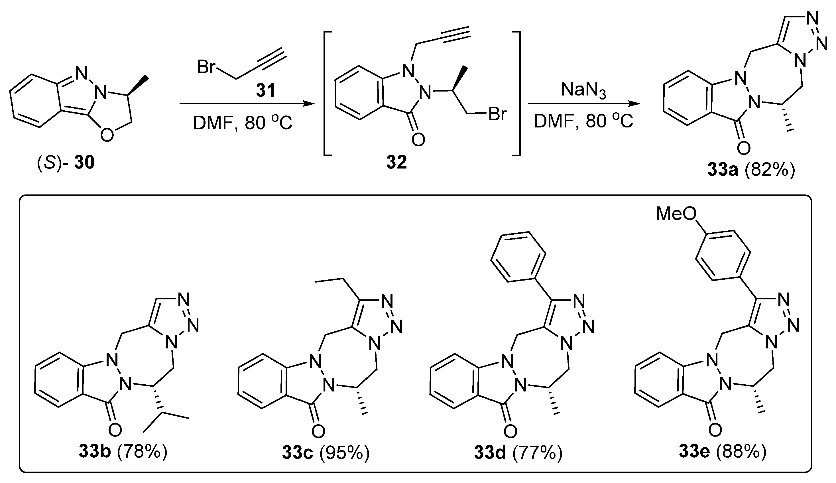 Molecules 28 00308 sch010
