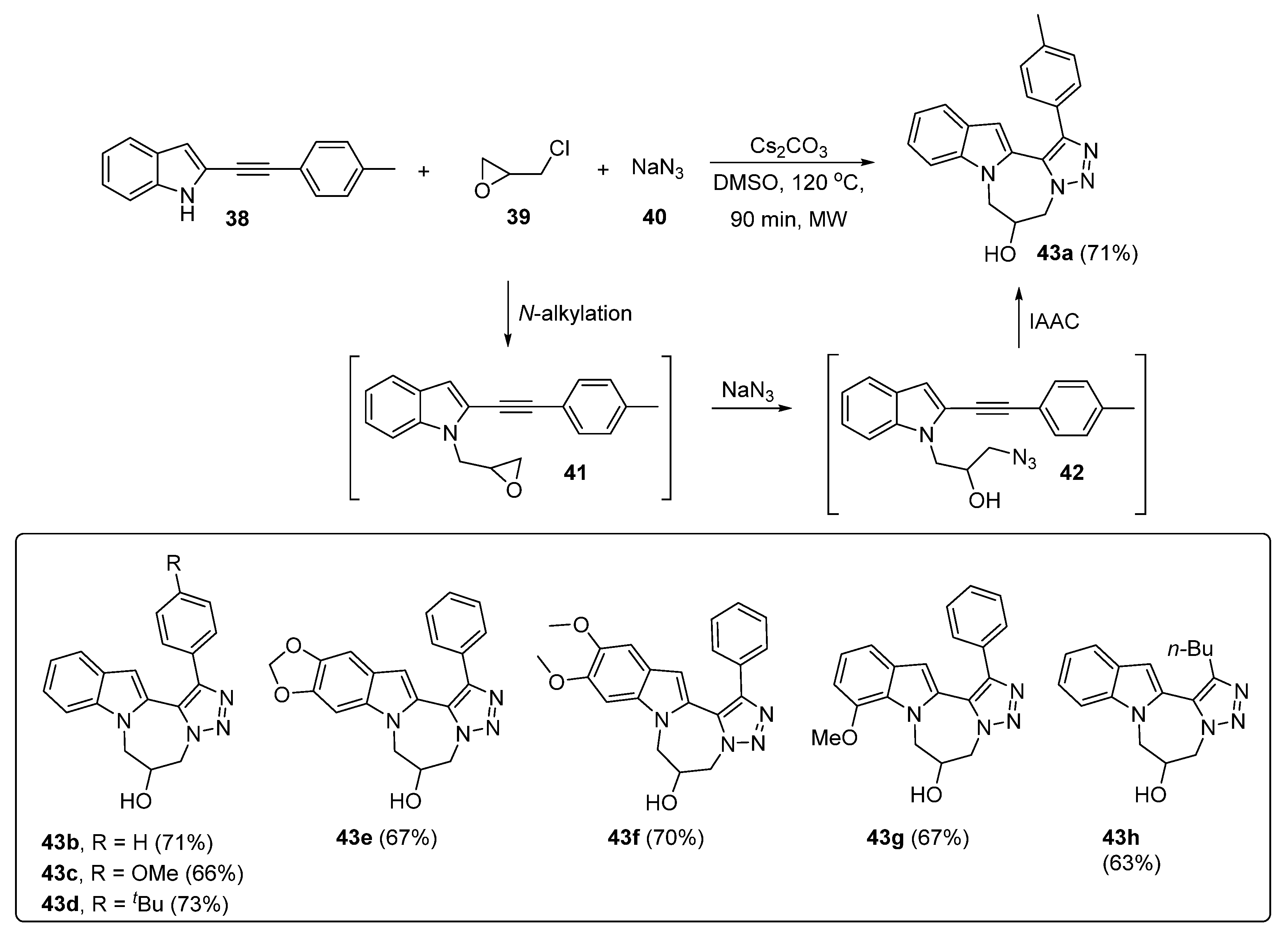 Molecules 28 00308 sch012