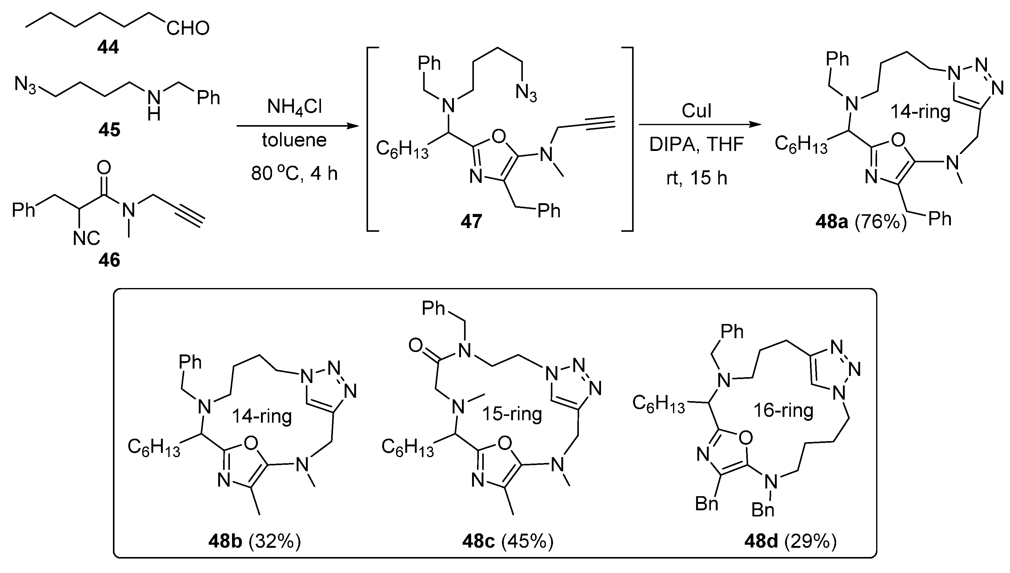 Molecules 28 00308 sch013