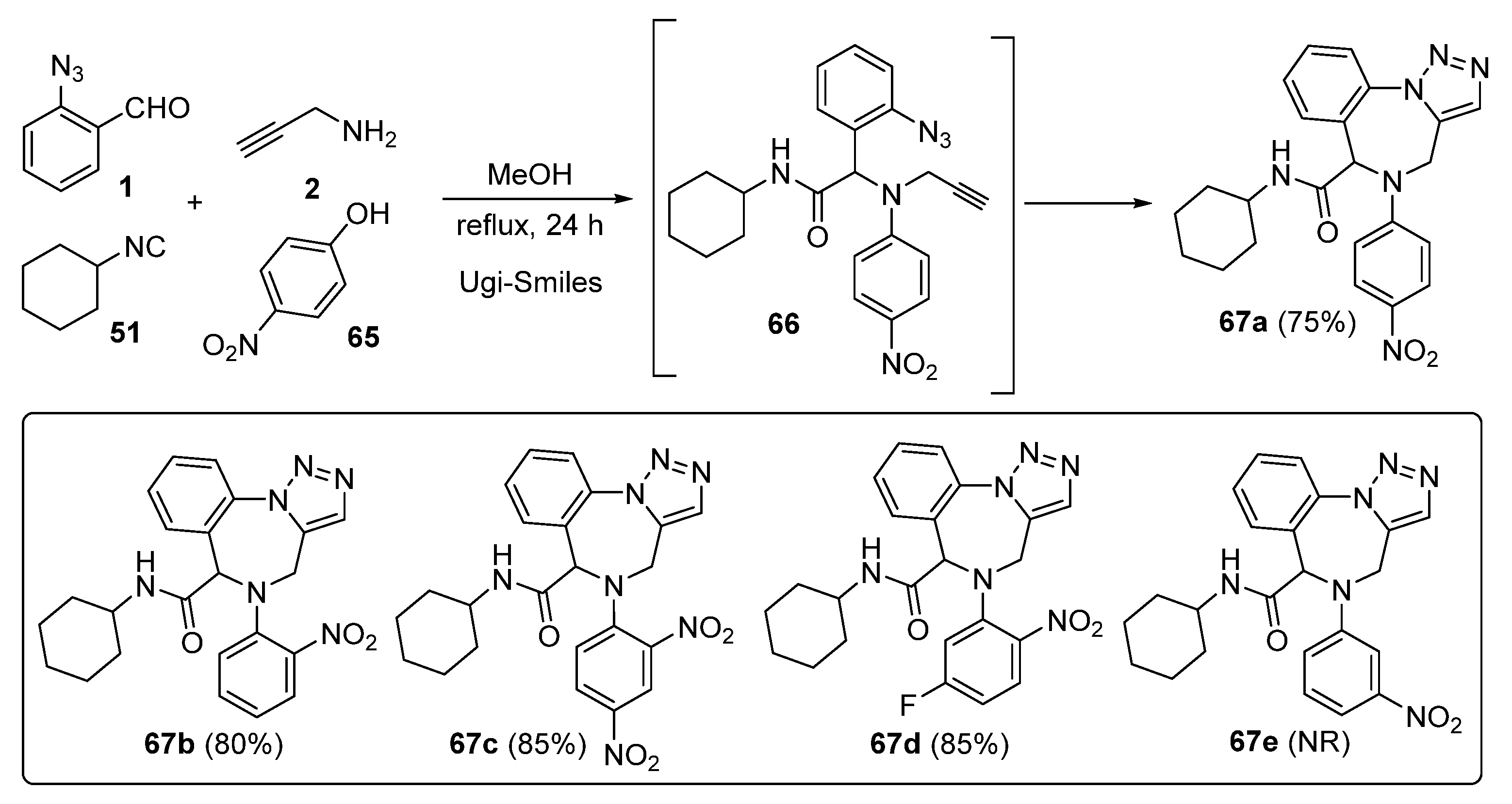 Molecules 28 00308 sch017
