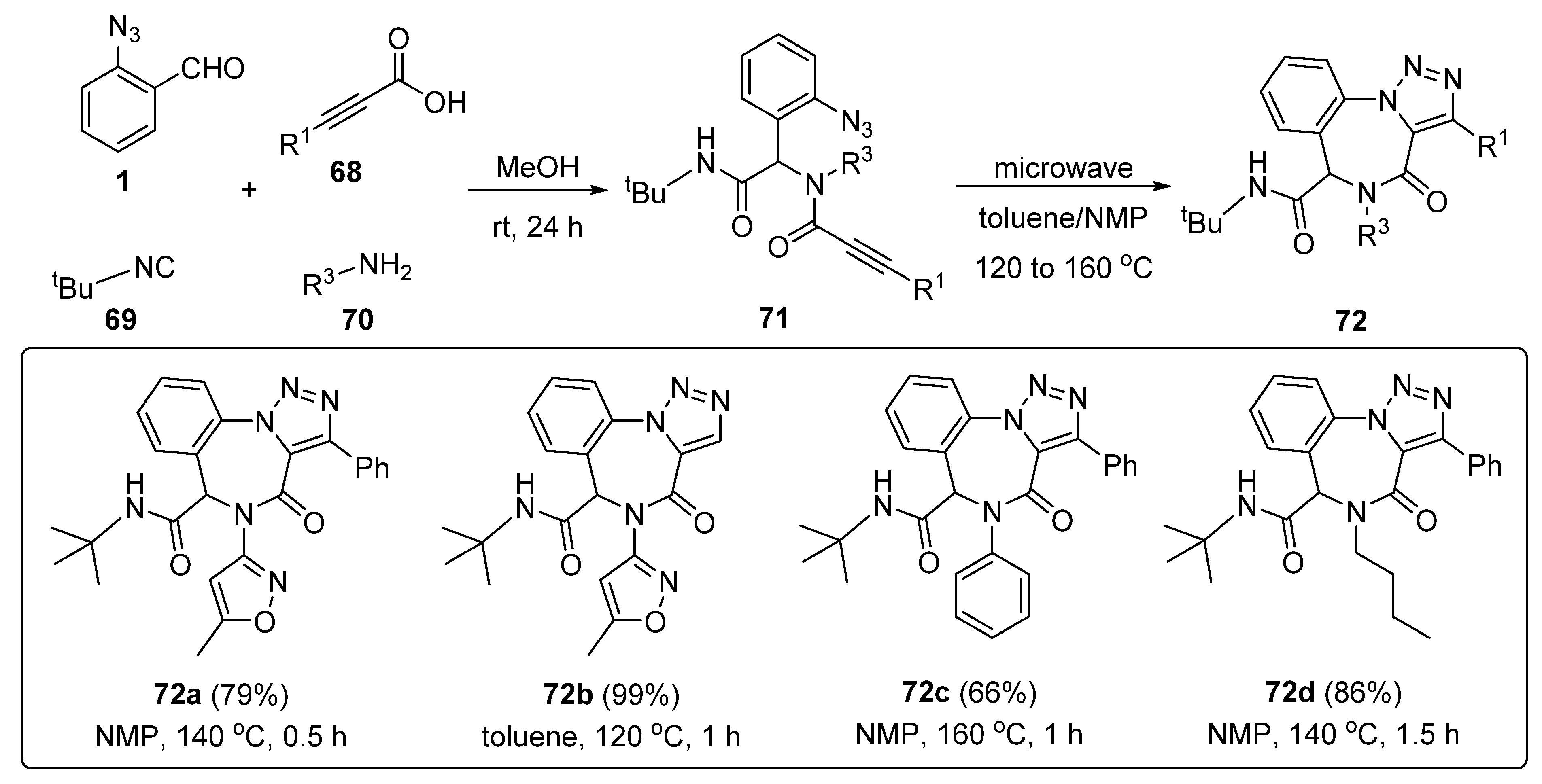 Molecules 28 00308 sch018