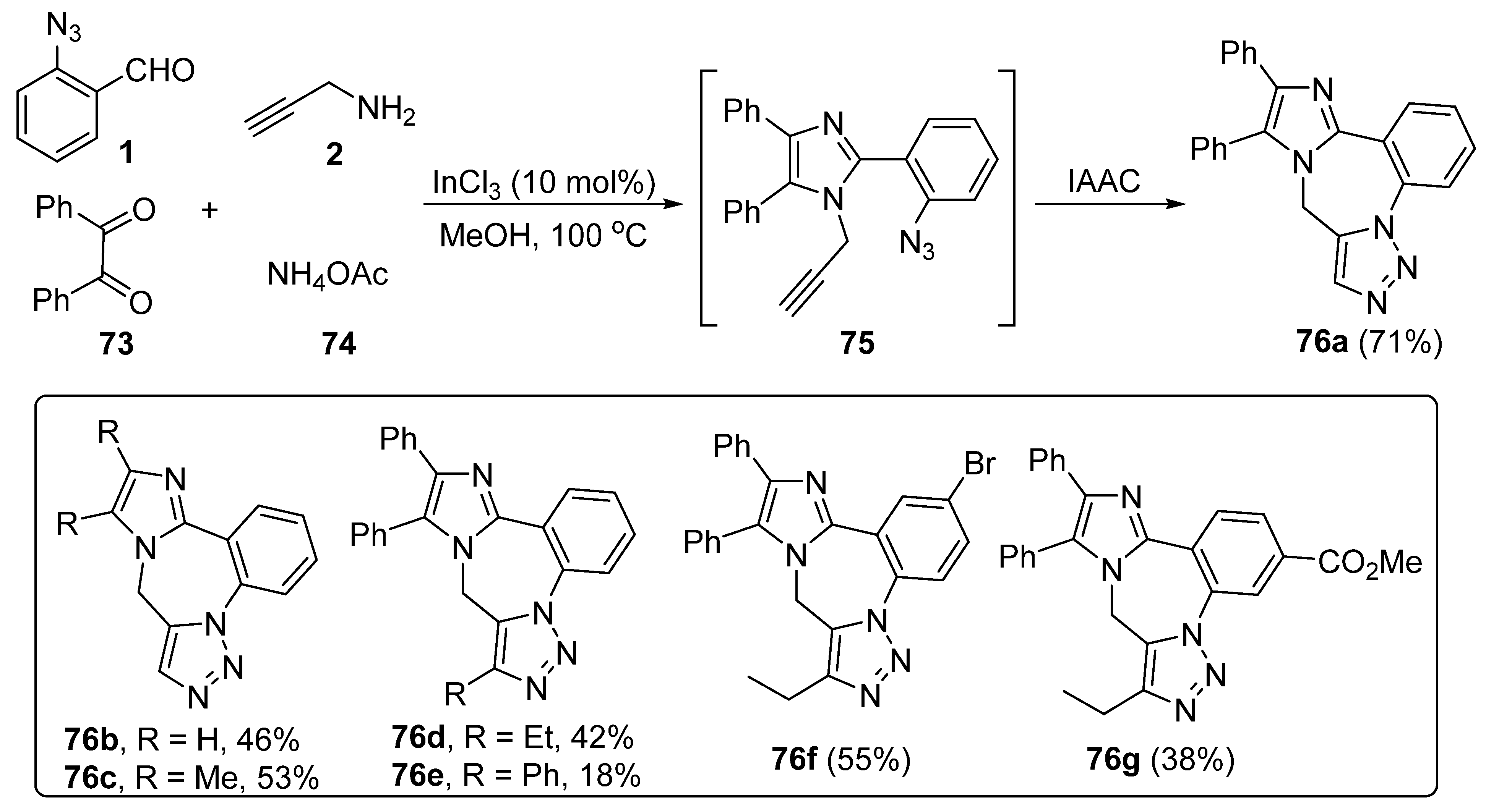 Molecules 28 00308 sch019
