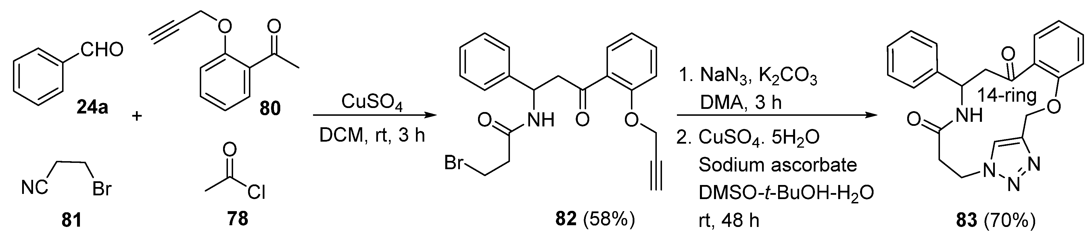 Molecules 28 00308 sch021