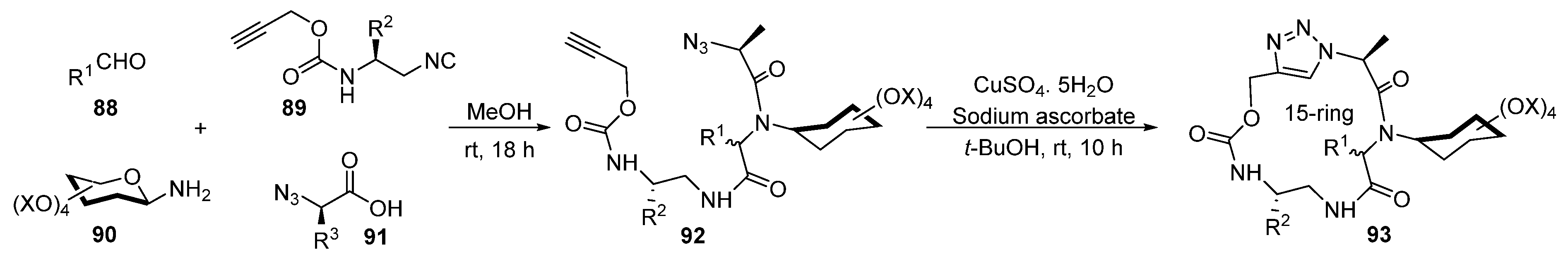 Molecules 28 00308 sch023