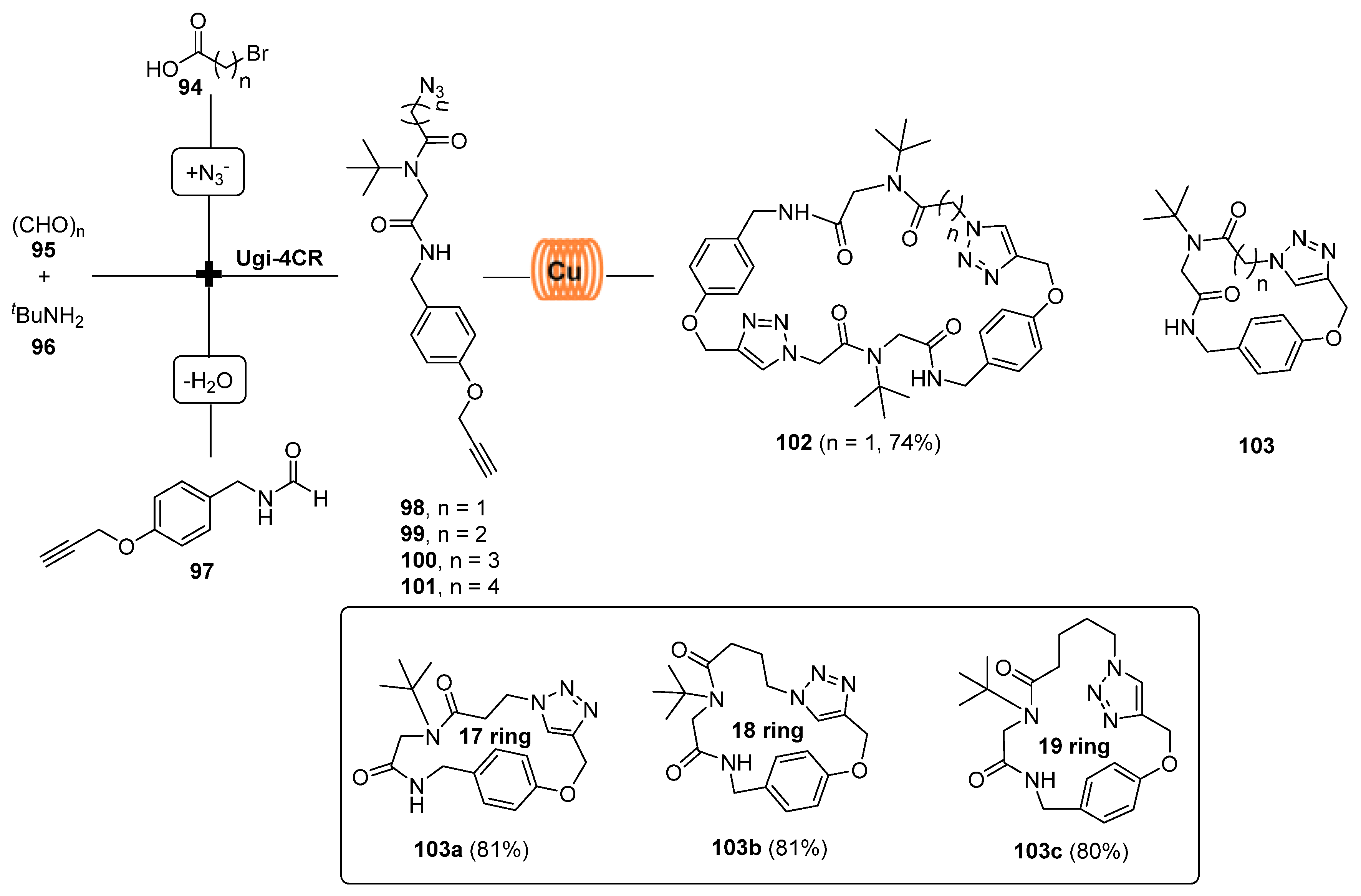 Molecules 28 00308 sch024
